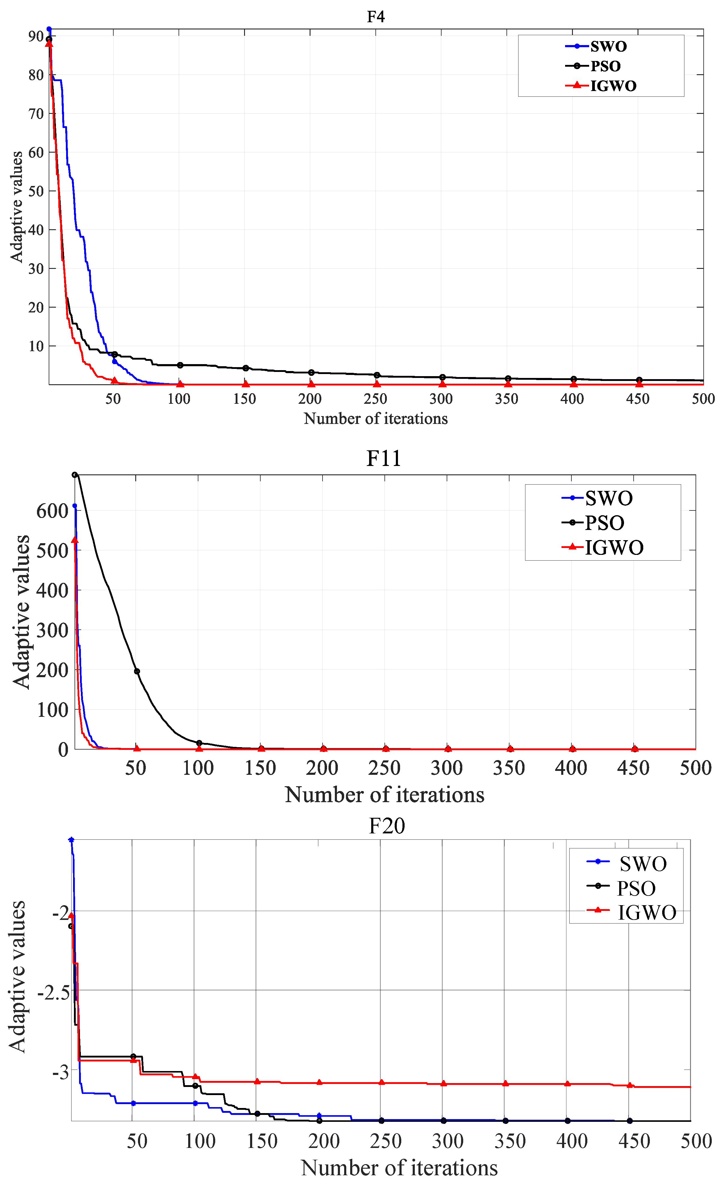 Energies 17 06332 g011