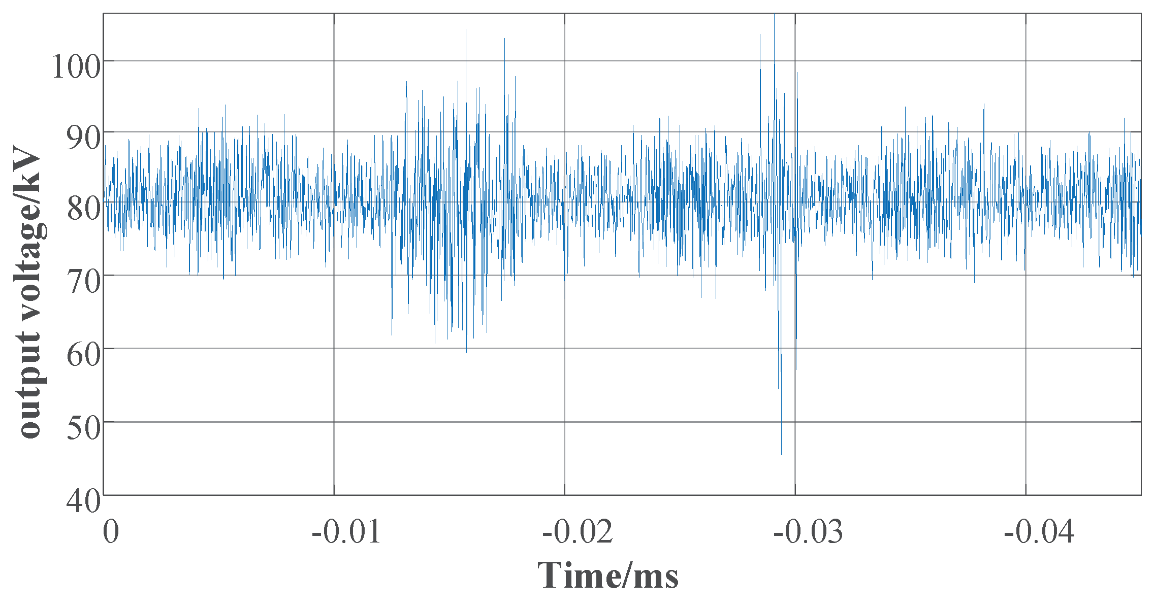 Energies 17 06332 g015