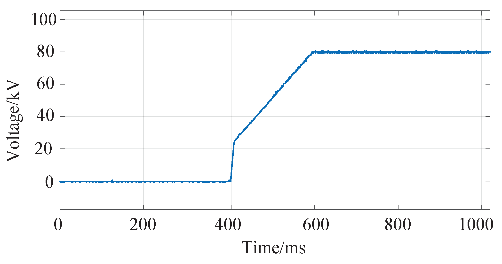 Energies 17 06332 g017