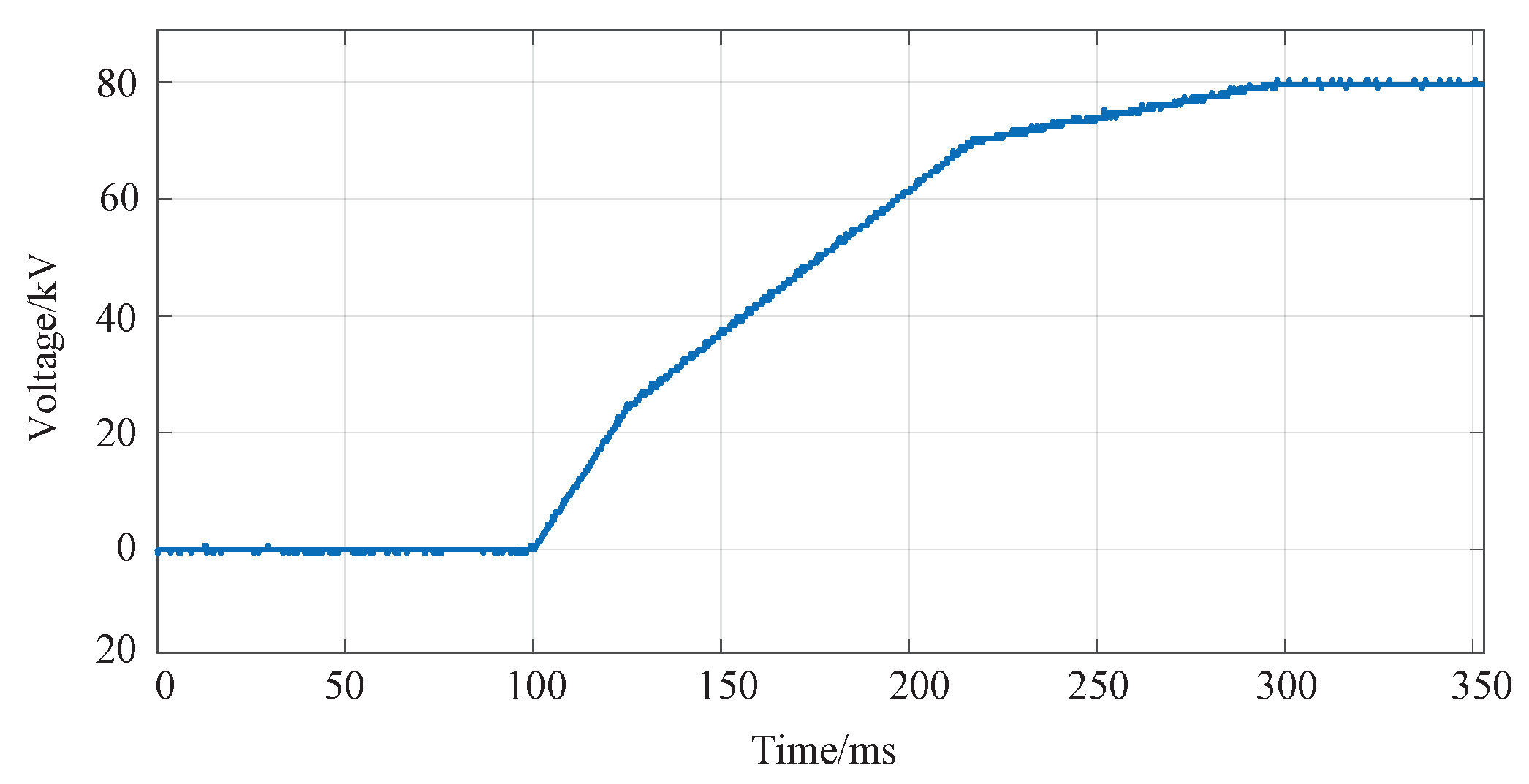 Energies 17 06332 g018