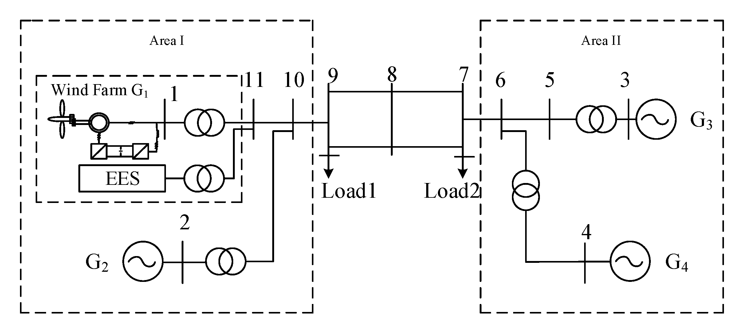 Energies 17 06333 g012