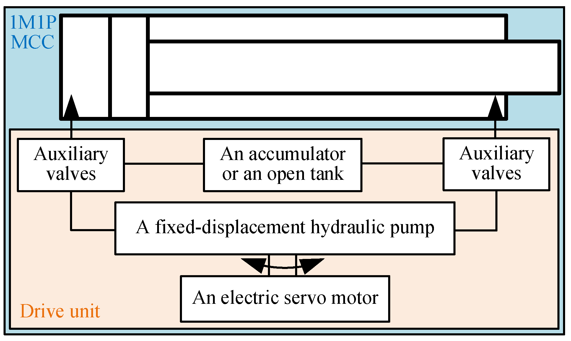 Energies 17 06334 g001