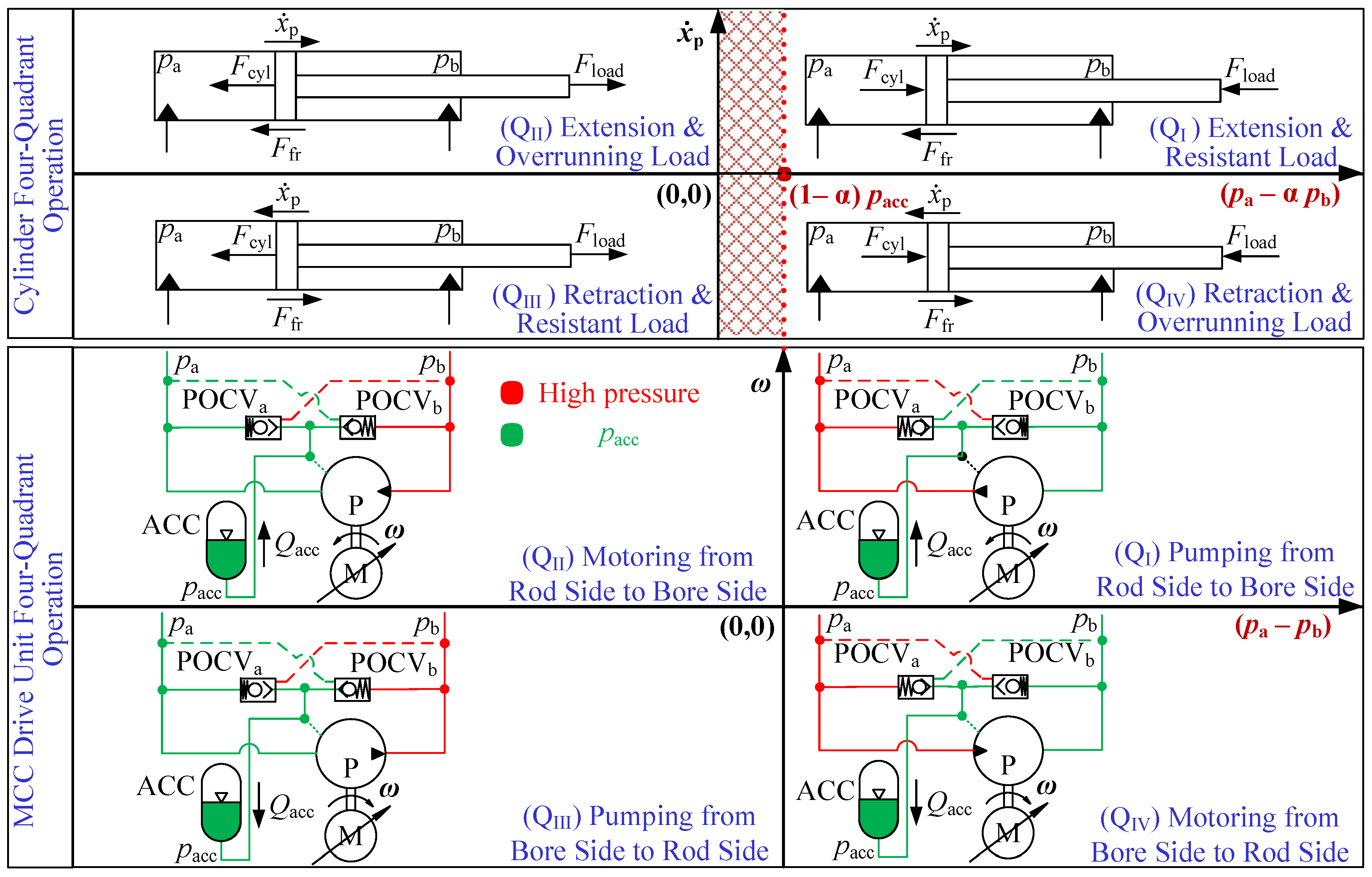 Energies 17 06334 g003