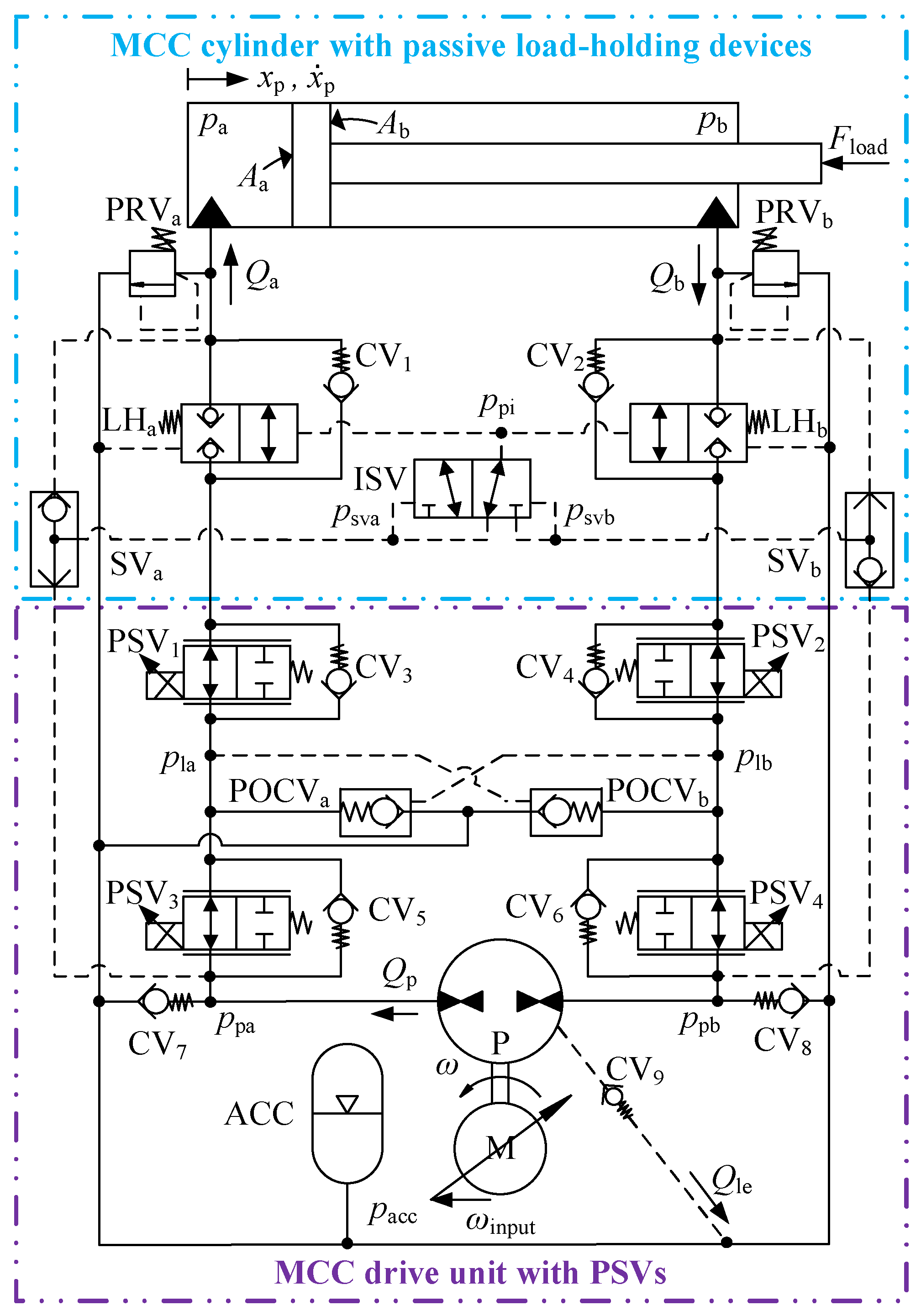Energies 17 06334 g004