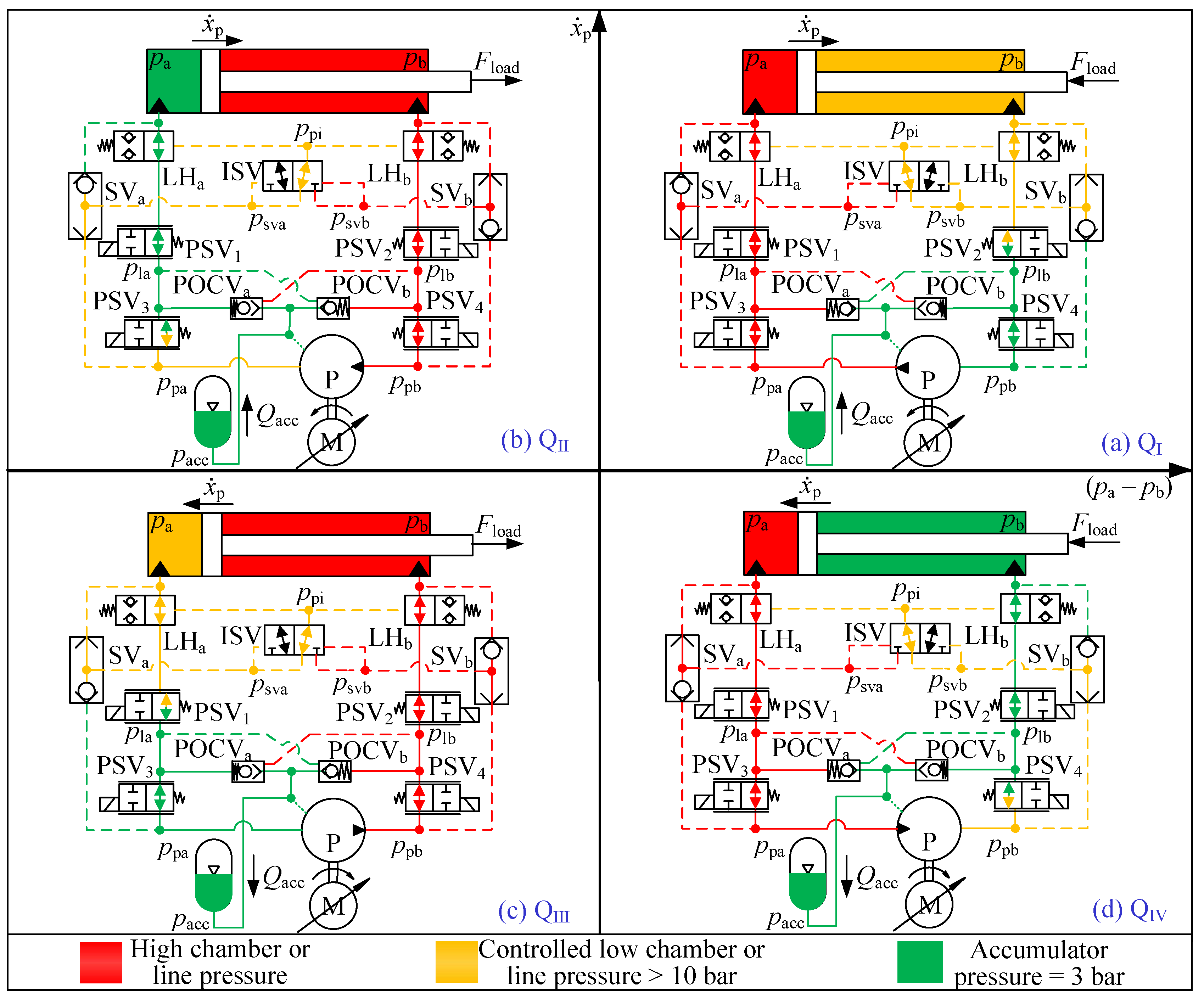 Energies 17 06334 g005