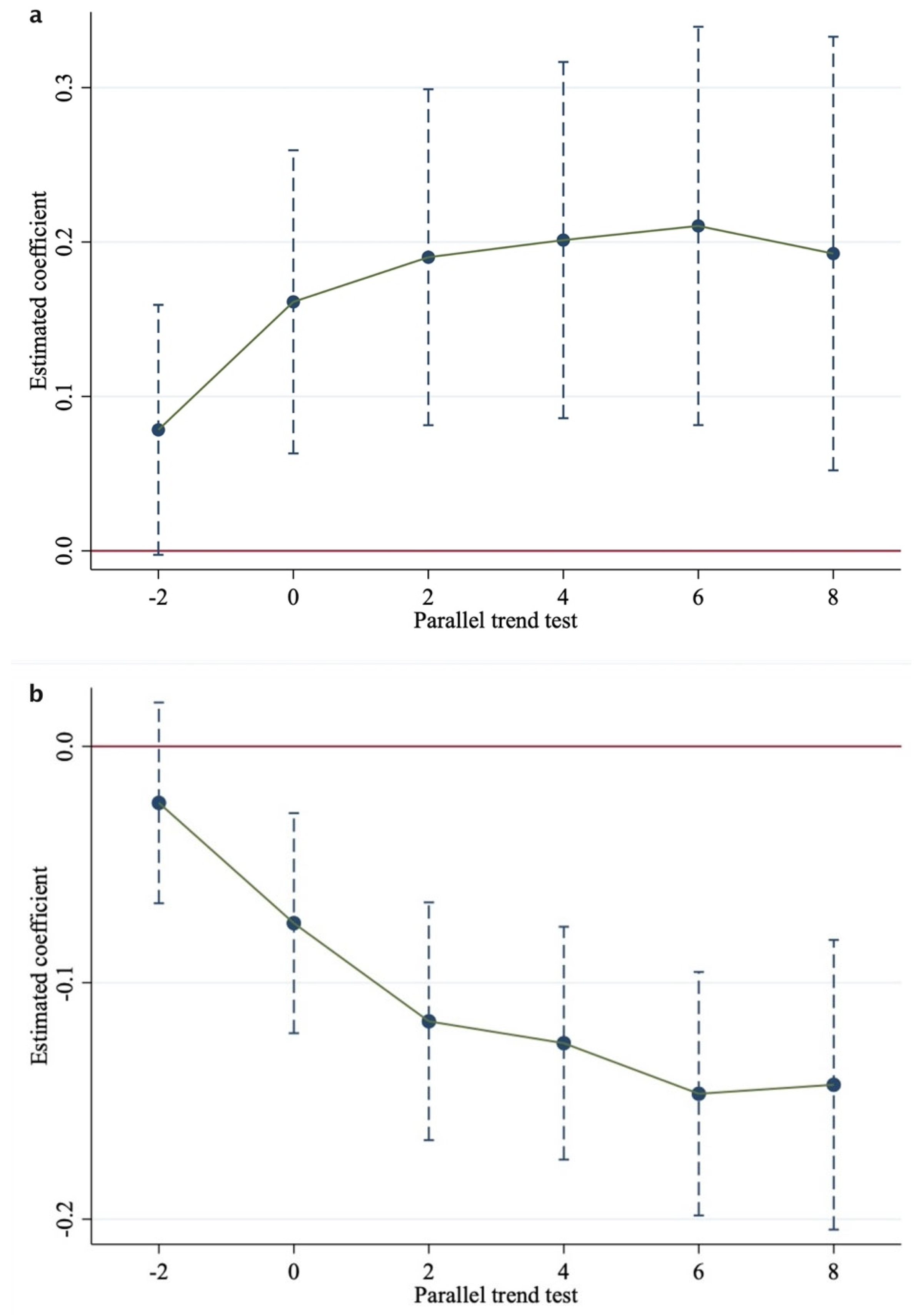 Energies 17 06335 g001