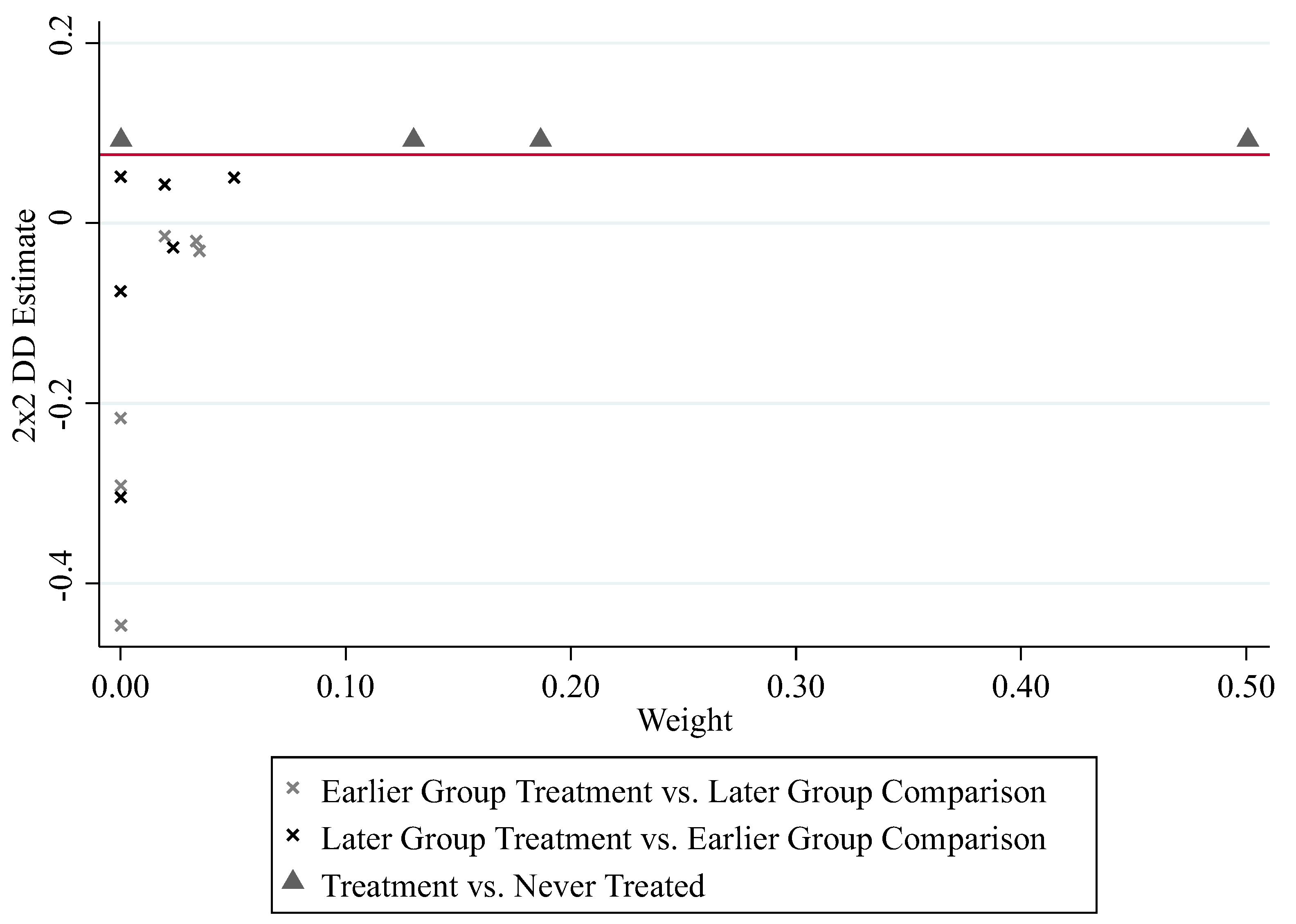 Energies 17 06335 g0a1