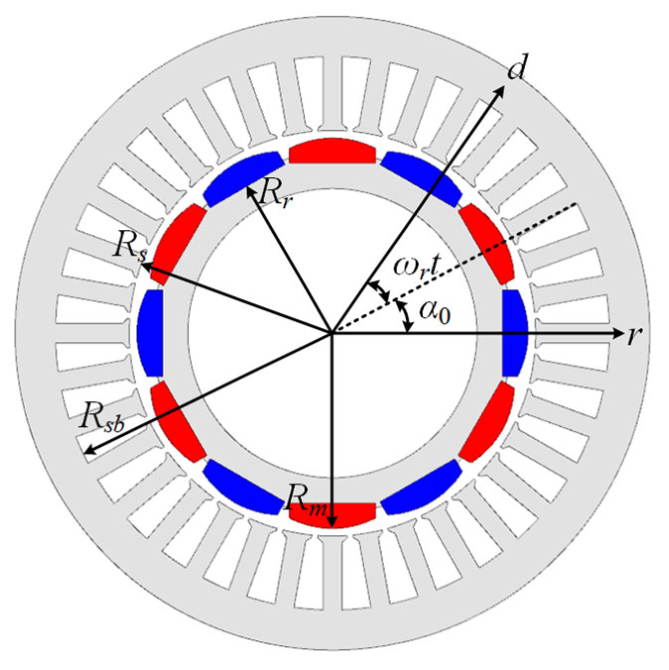 Energies 17 06337 g003