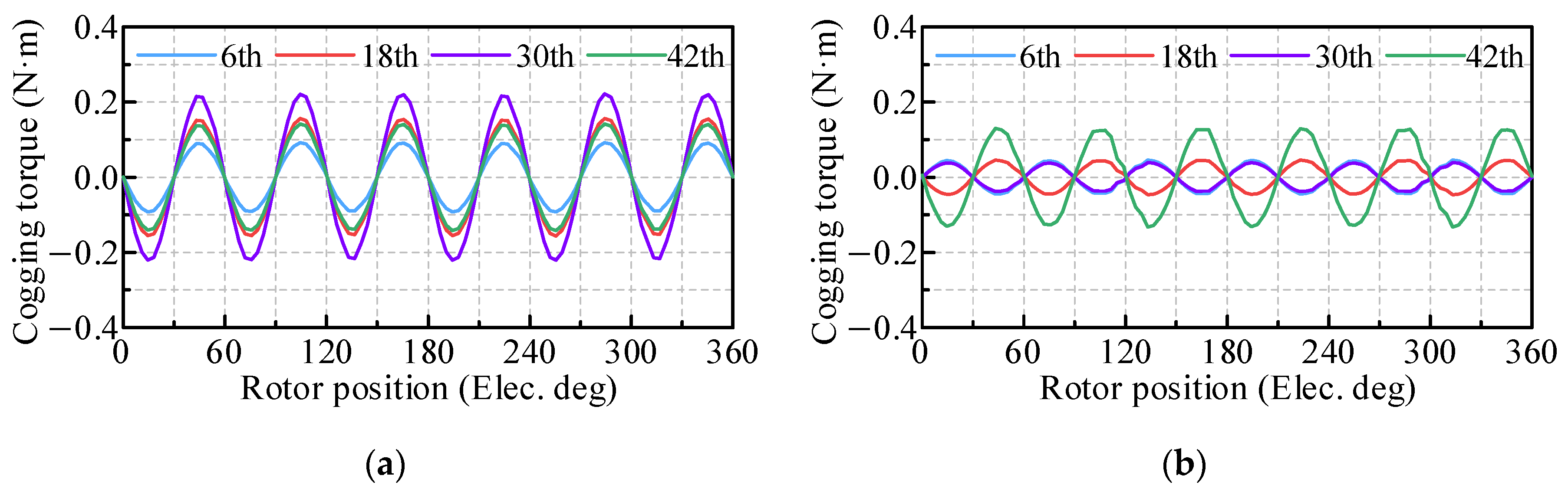 Energies 17 06337 g008