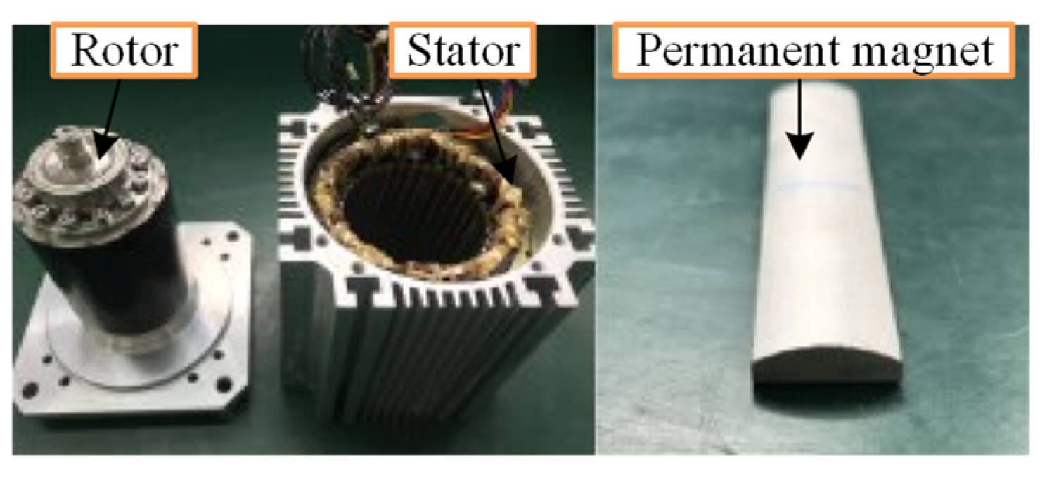 Energies 17 06337 g015