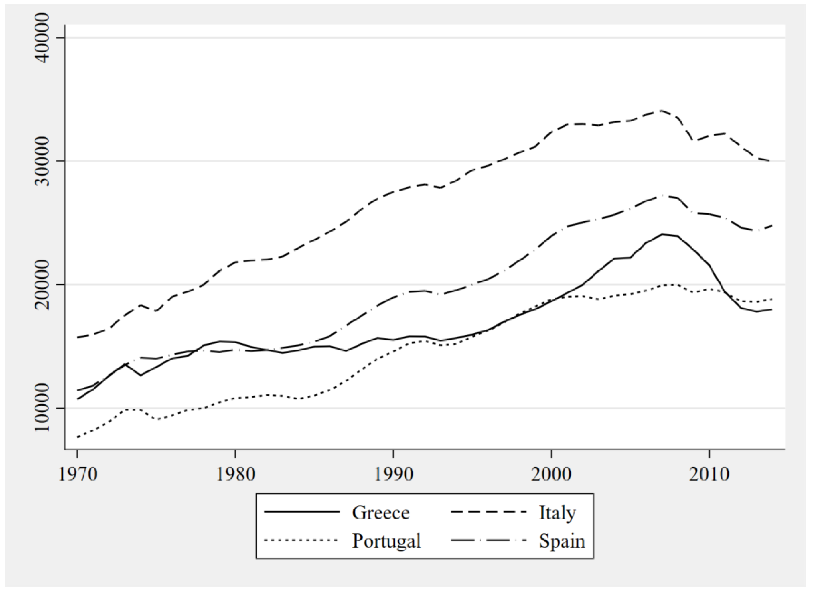 Energies 17 06338 g002