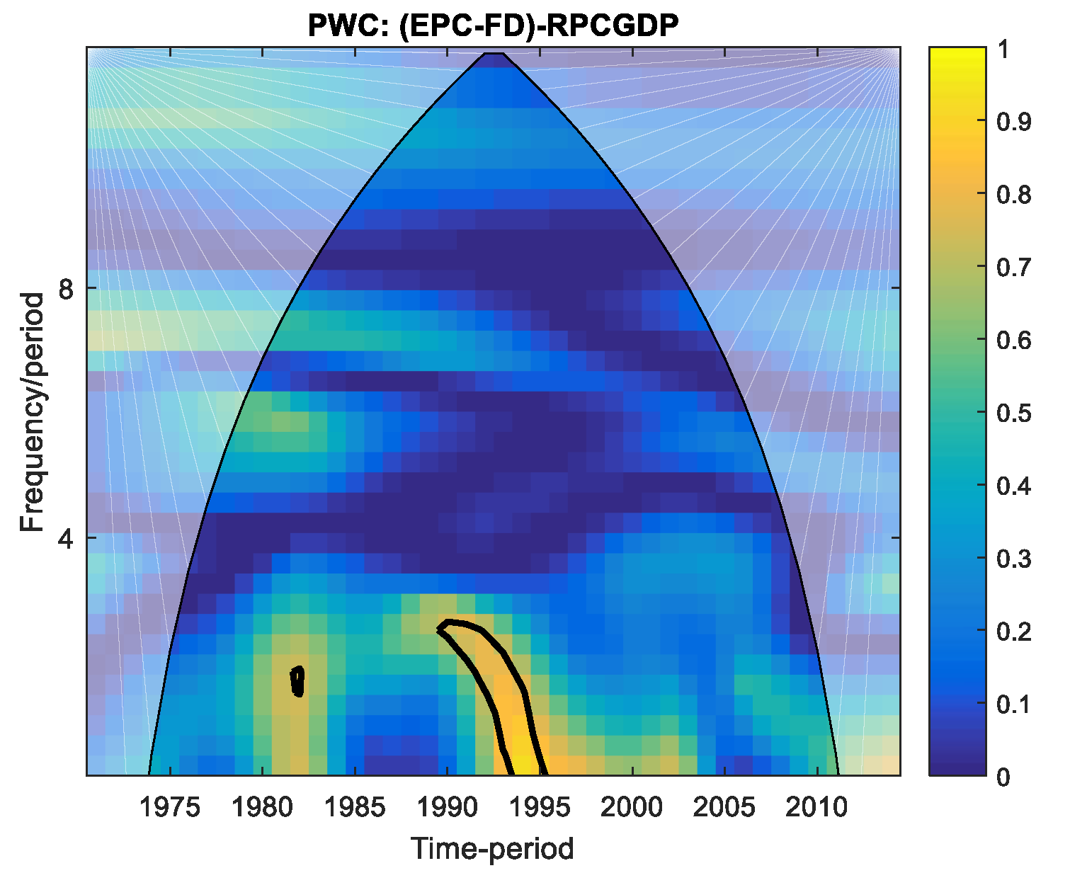 Energies 17 06338 g009