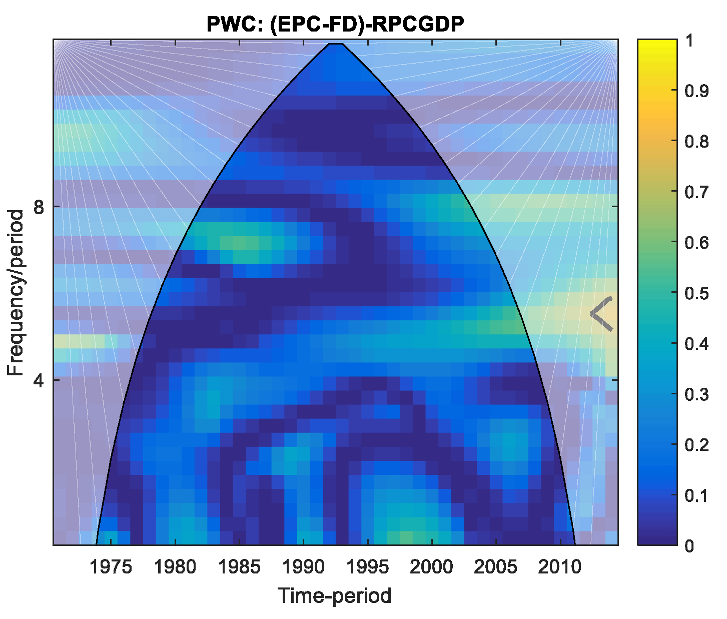 Energies 17 06338 g011