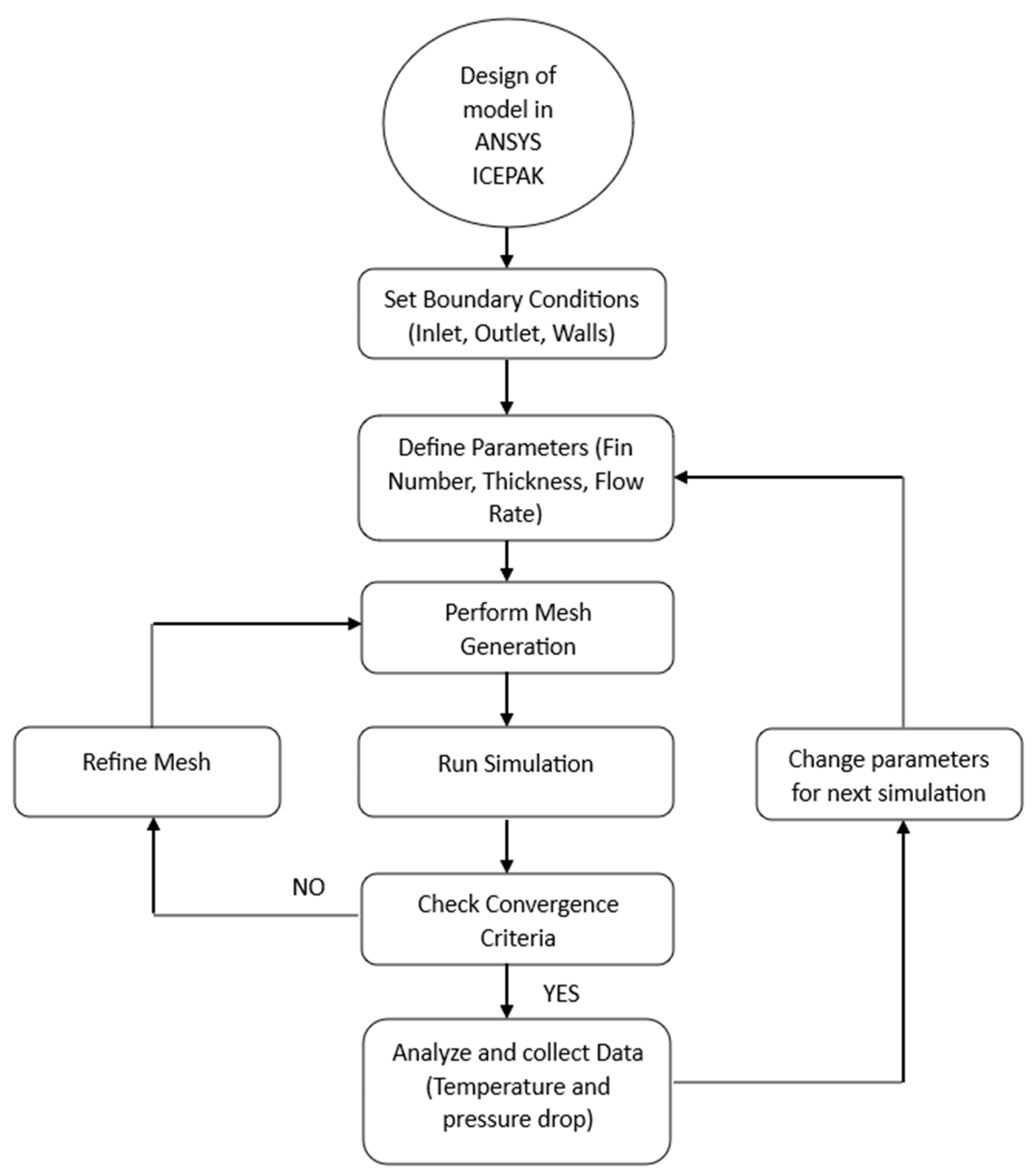Energies 17 06340 g002