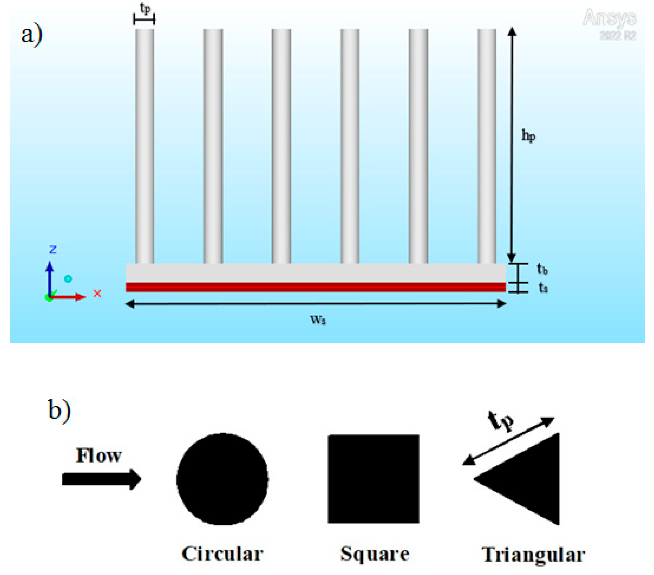 Energies 17 06340 g003
