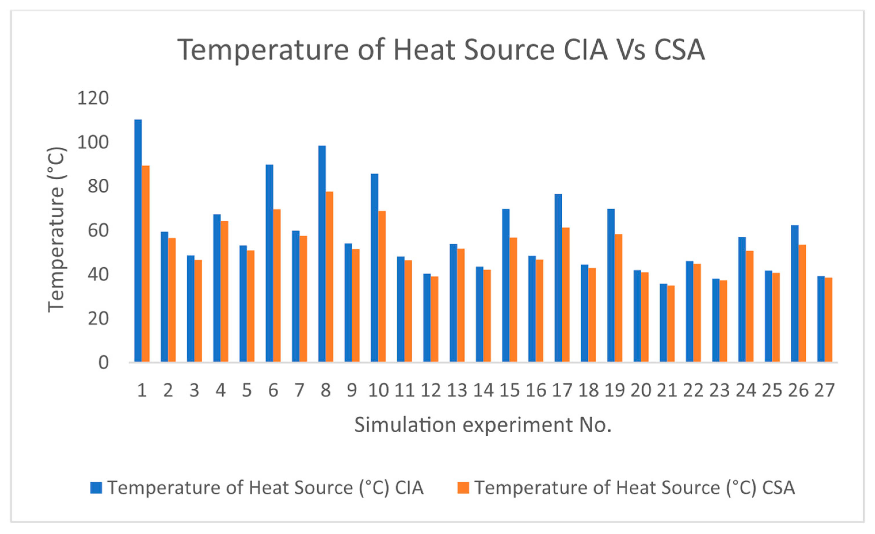 Energies 17 06340 g011