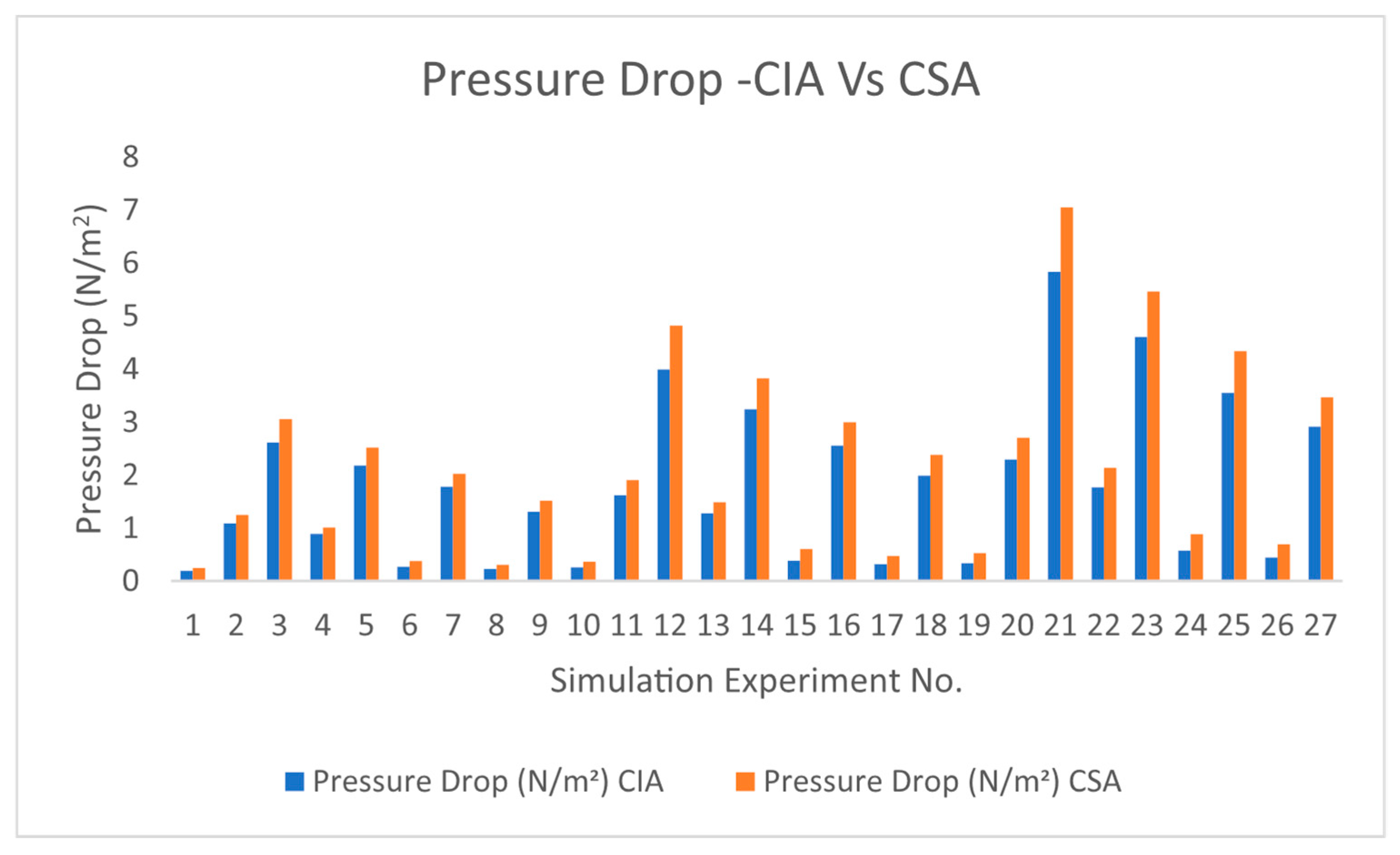Energies 17 06340 g014