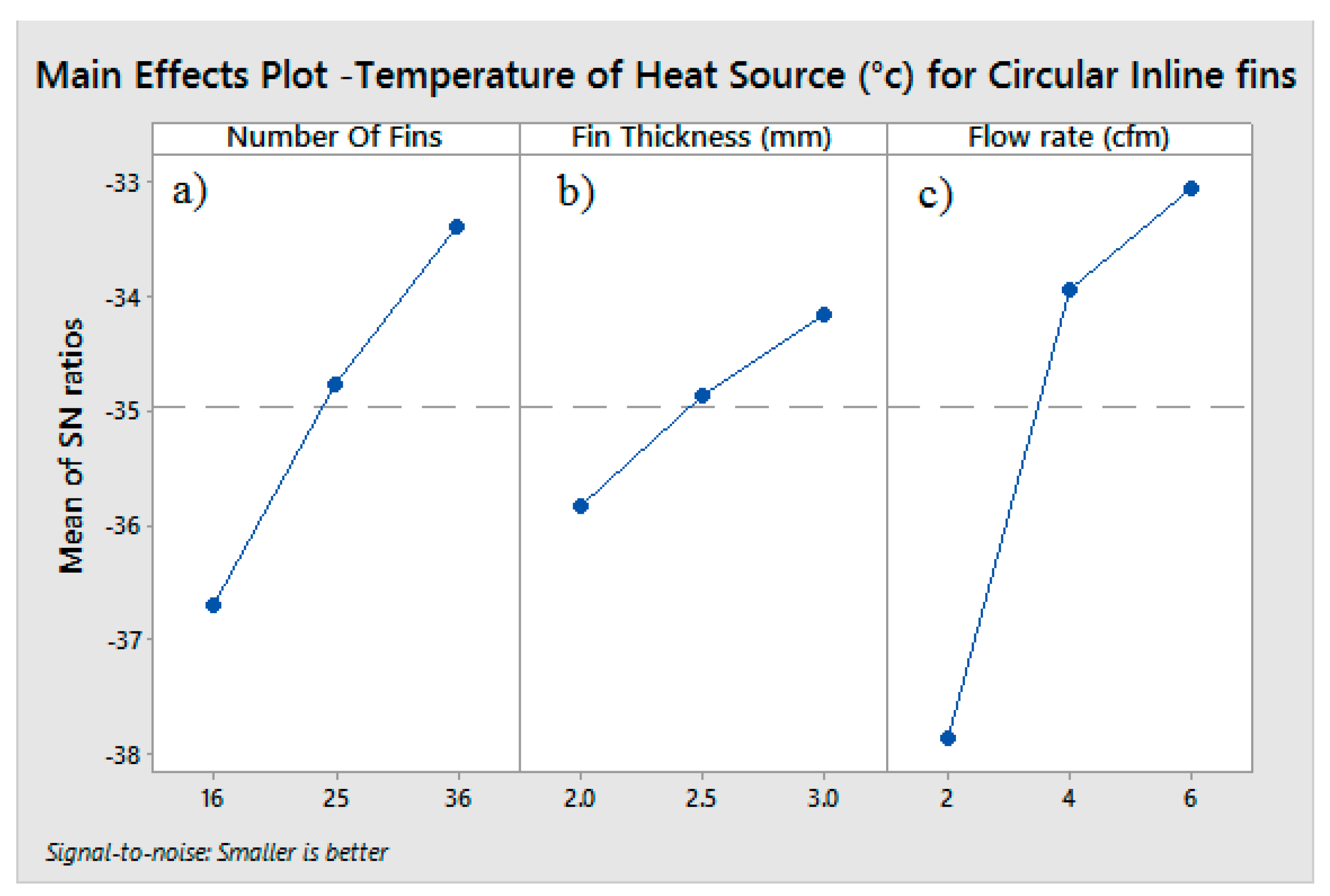 Energies 17 06340 g015