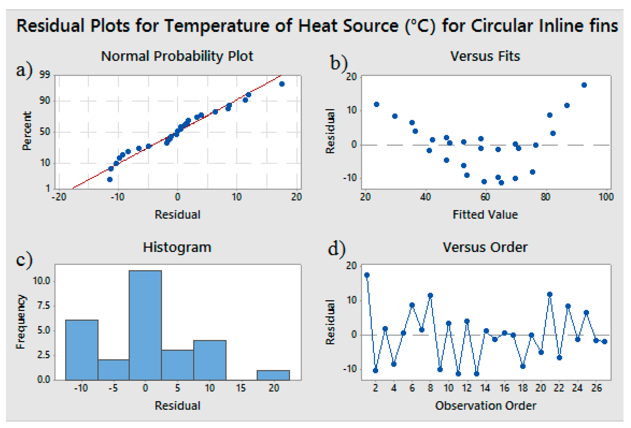 Energies 17 06340 g016