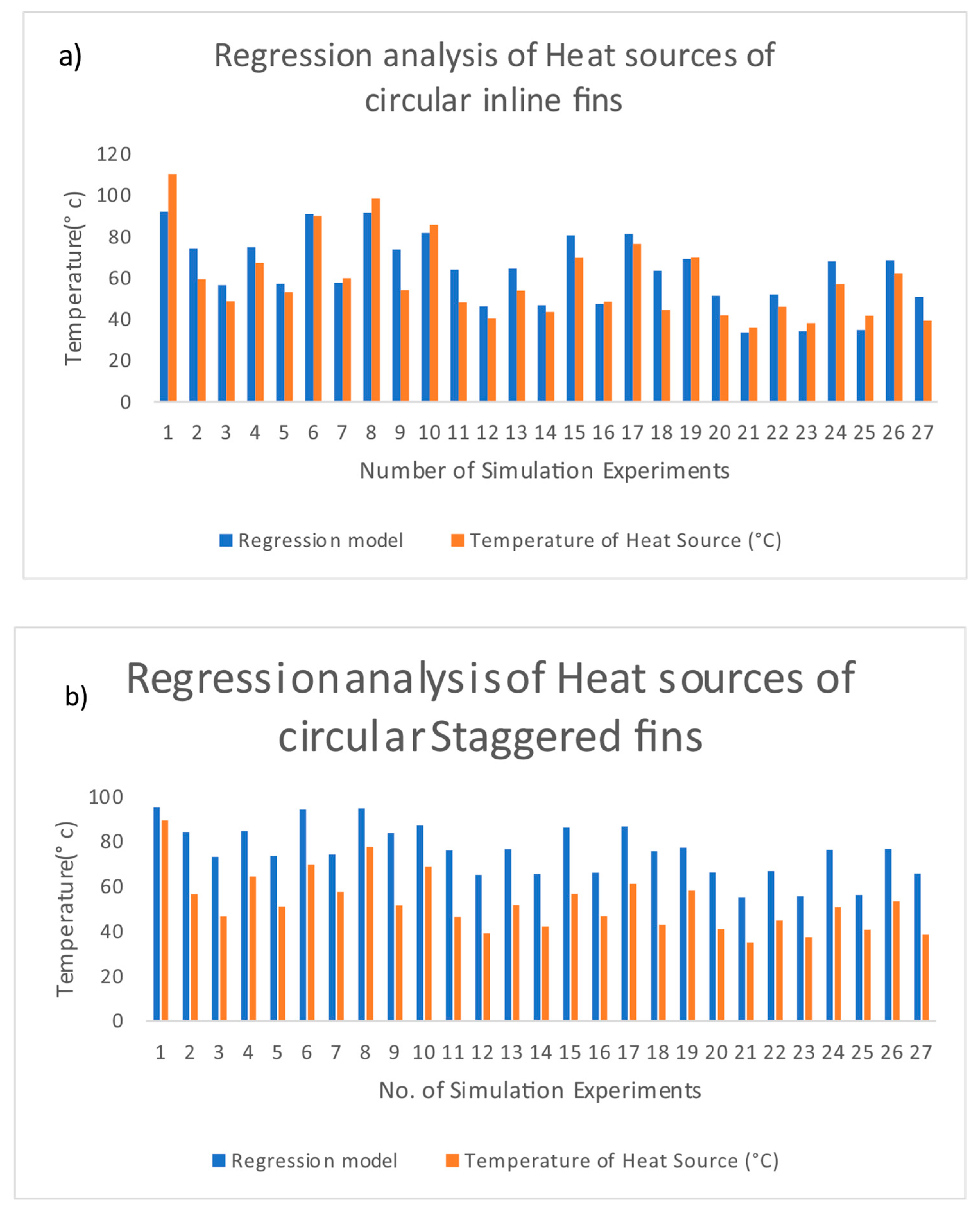 Energies 17 06340 g017