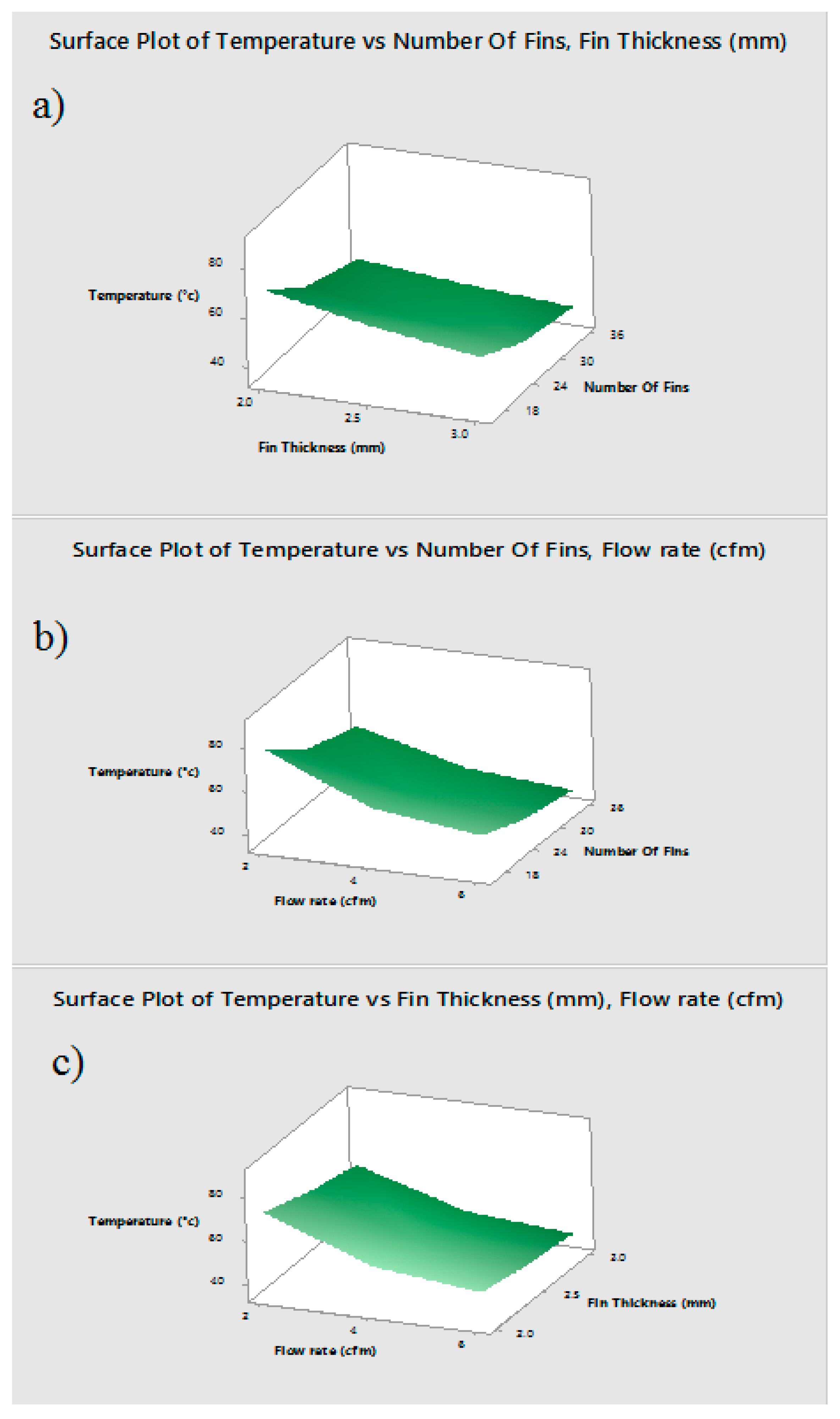 Energies 17 06340 g018