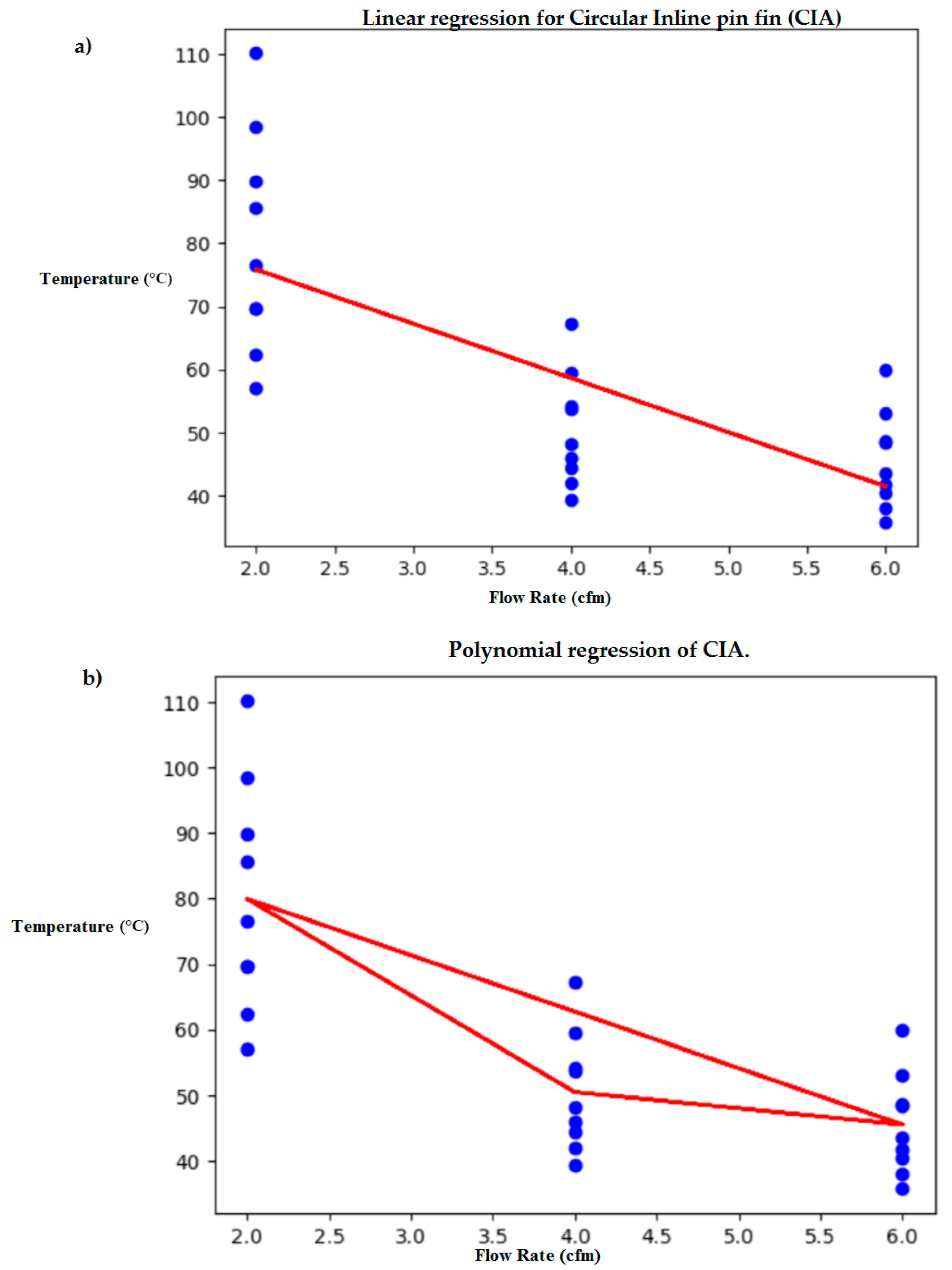 Energies 17 06340 g020