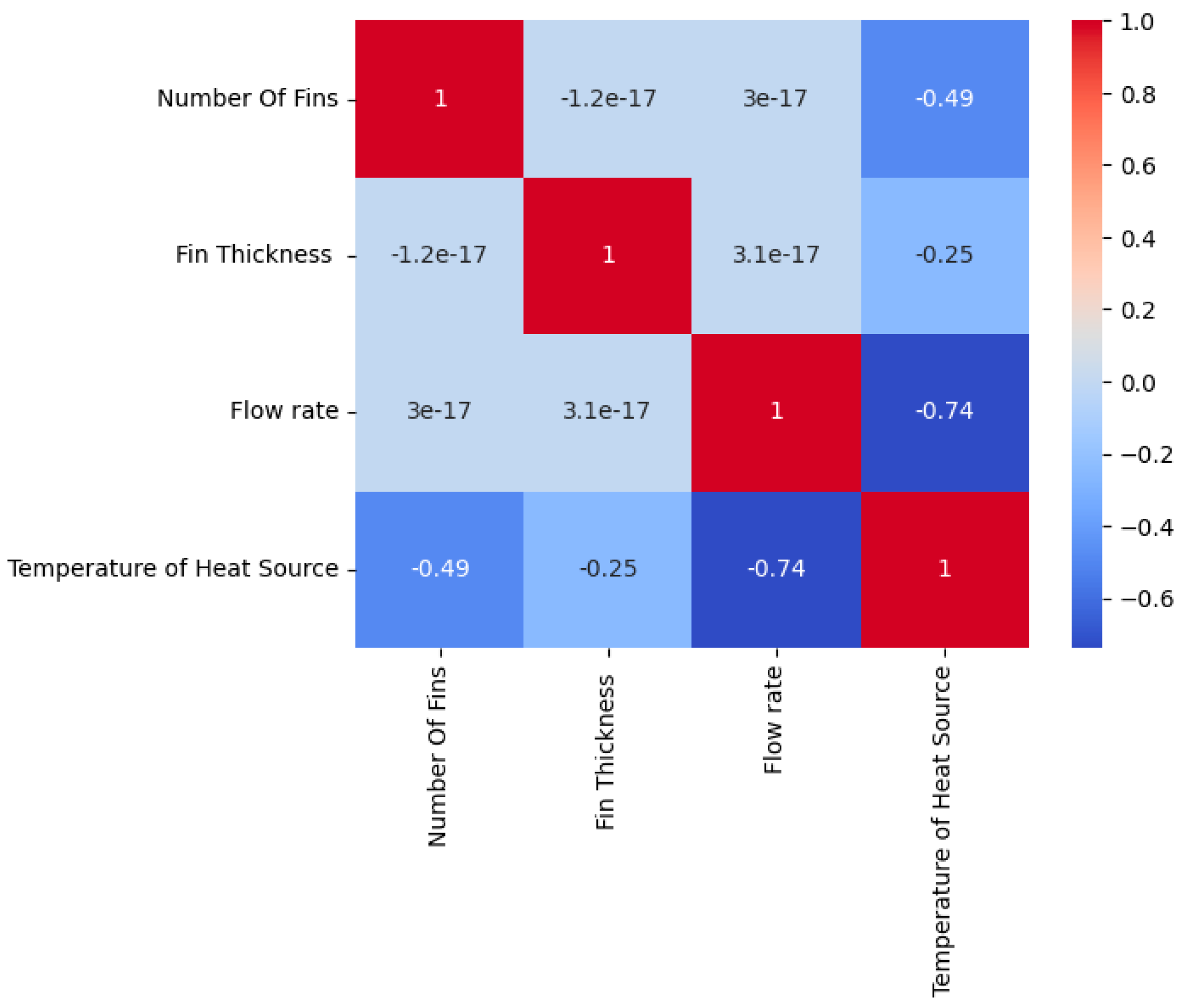 Energies 17 06340 g021