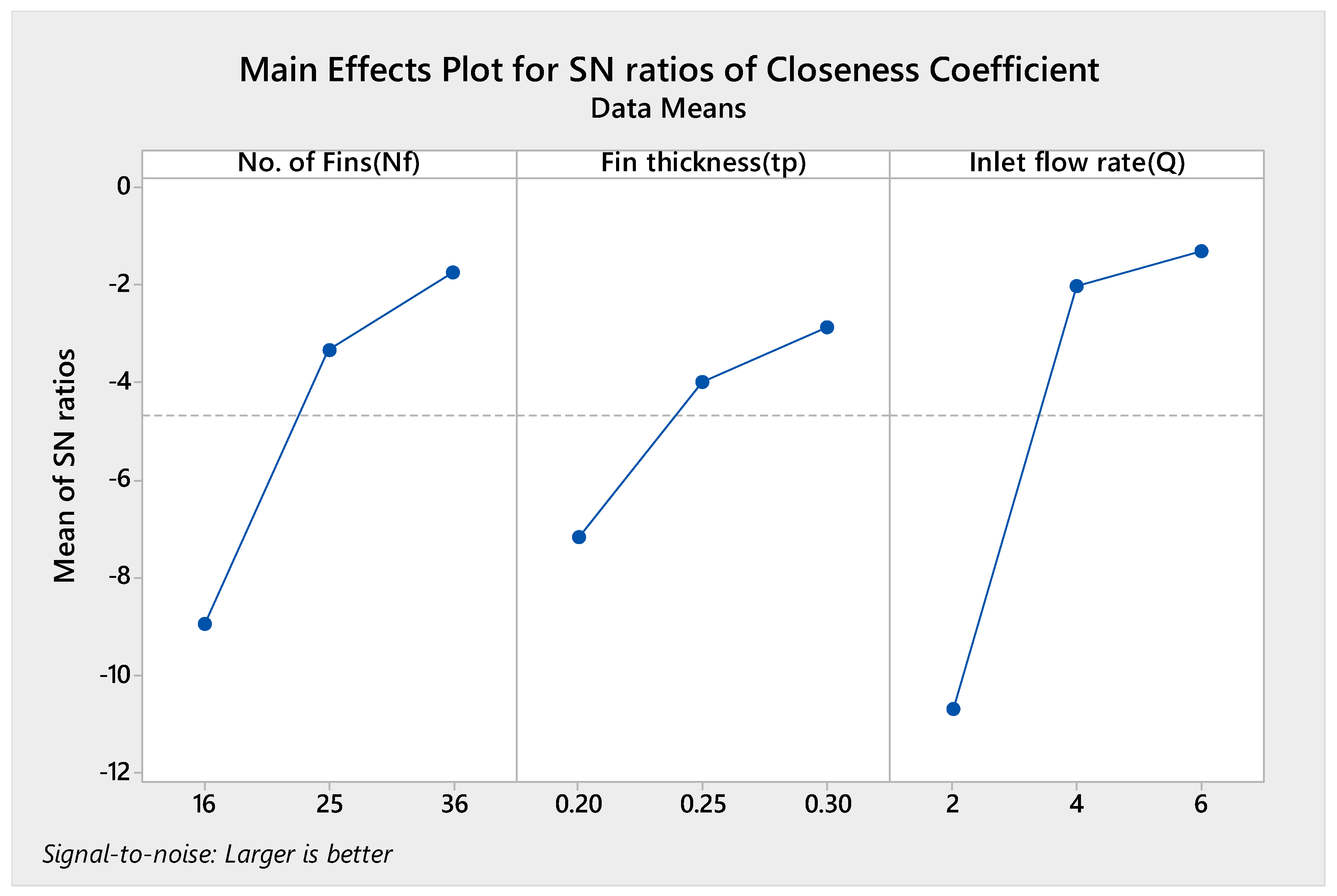 Energies 17 06340 g023