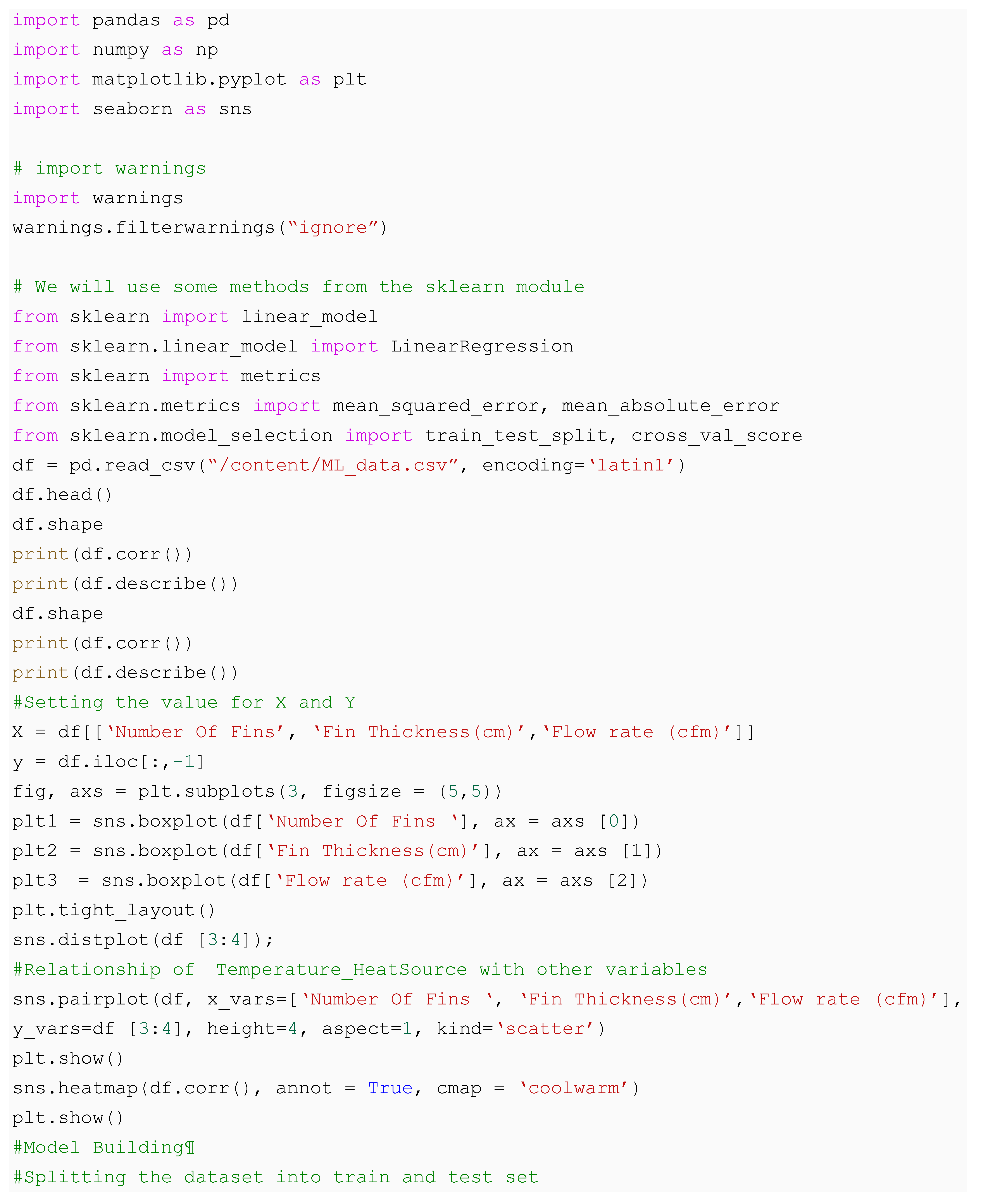 Energies 17 06340 i001