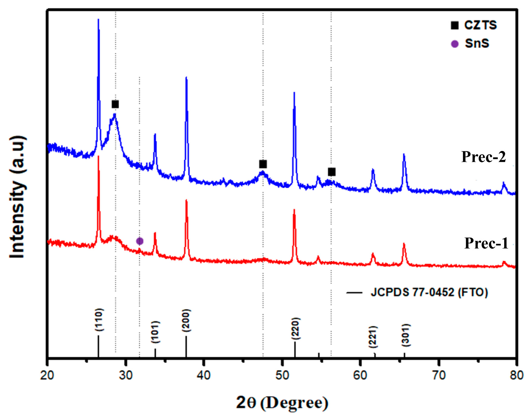 Energies 17 06341 g002 Energies 17 06341 g002