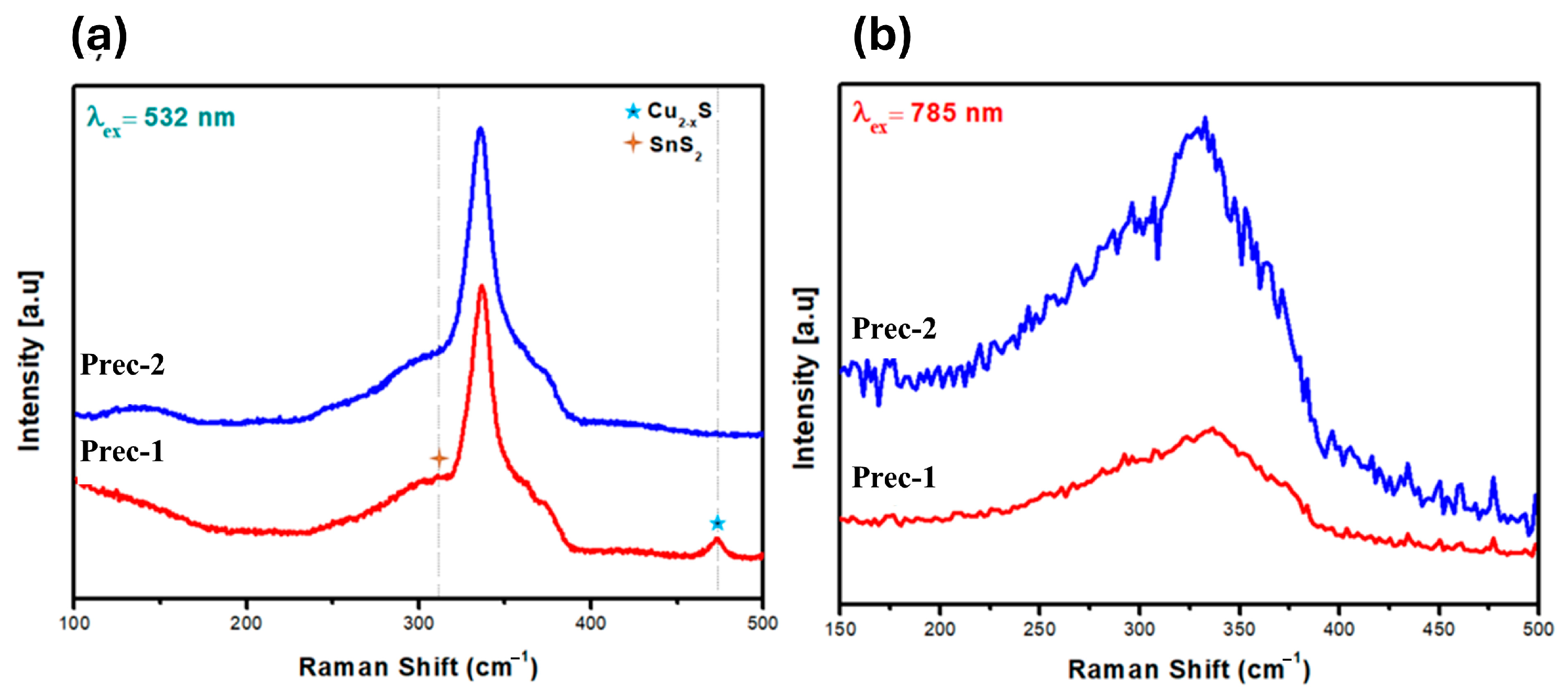 Energies 17 06341 g003 Energies 17 06341 g003