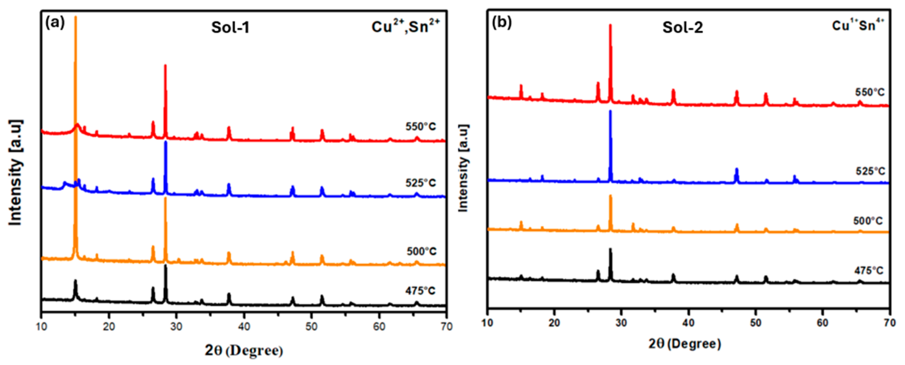 Energies 17 06341 g005 Energies 17 06341 g005