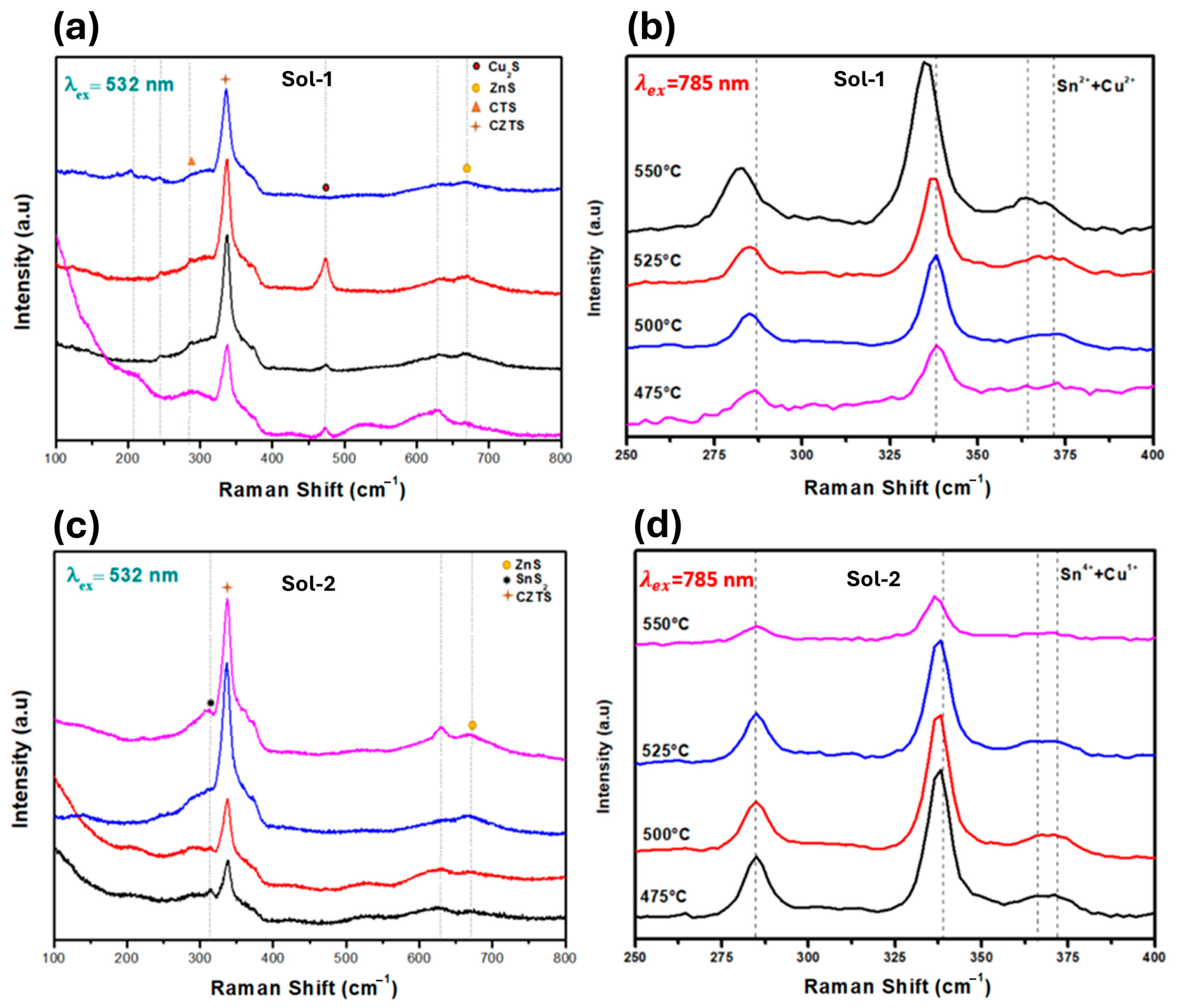 Energies 17 06341 g006 Energies 17 06341 g006