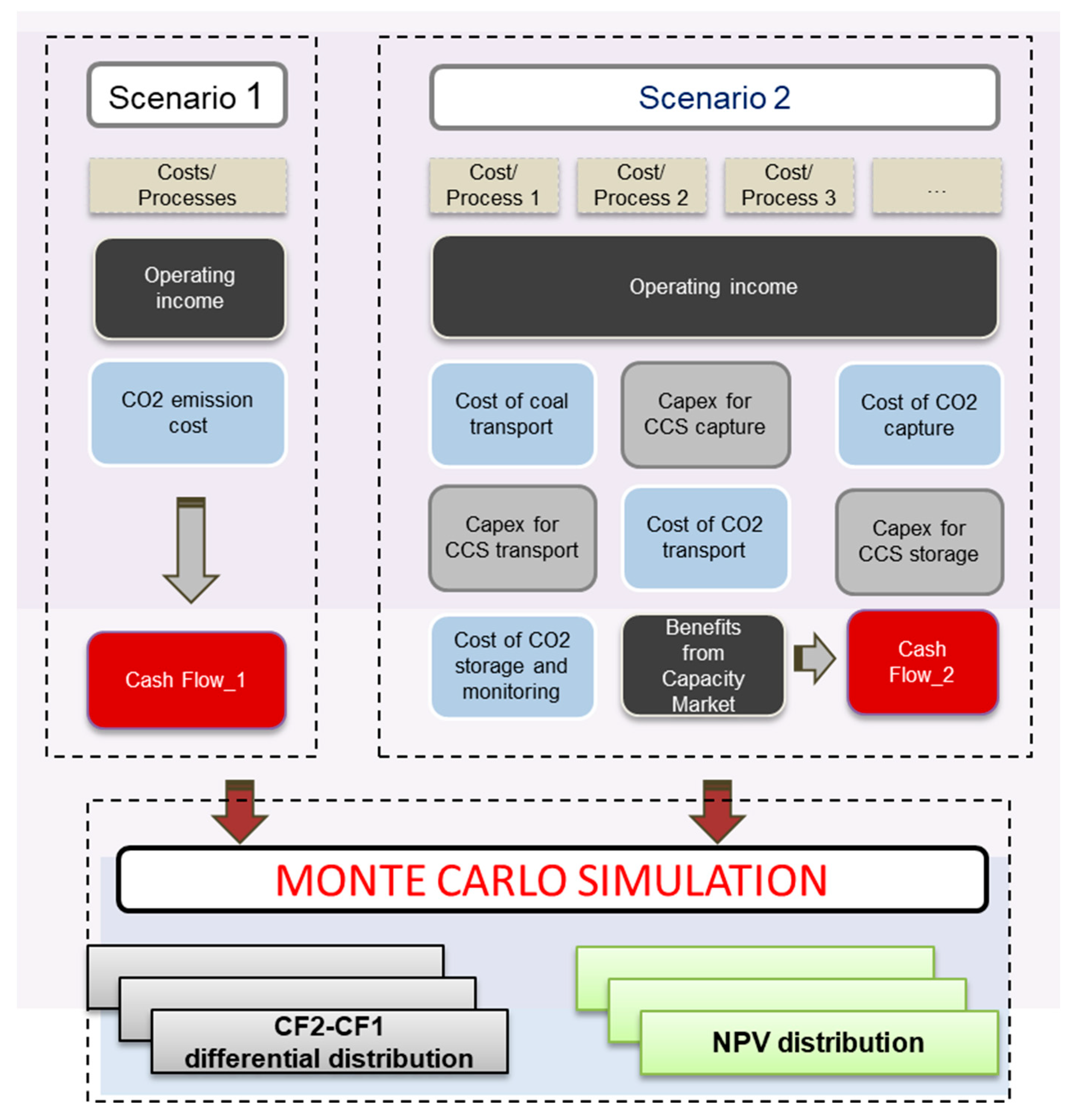 Energies 17 06342 g007 Energies 17 06342 g007