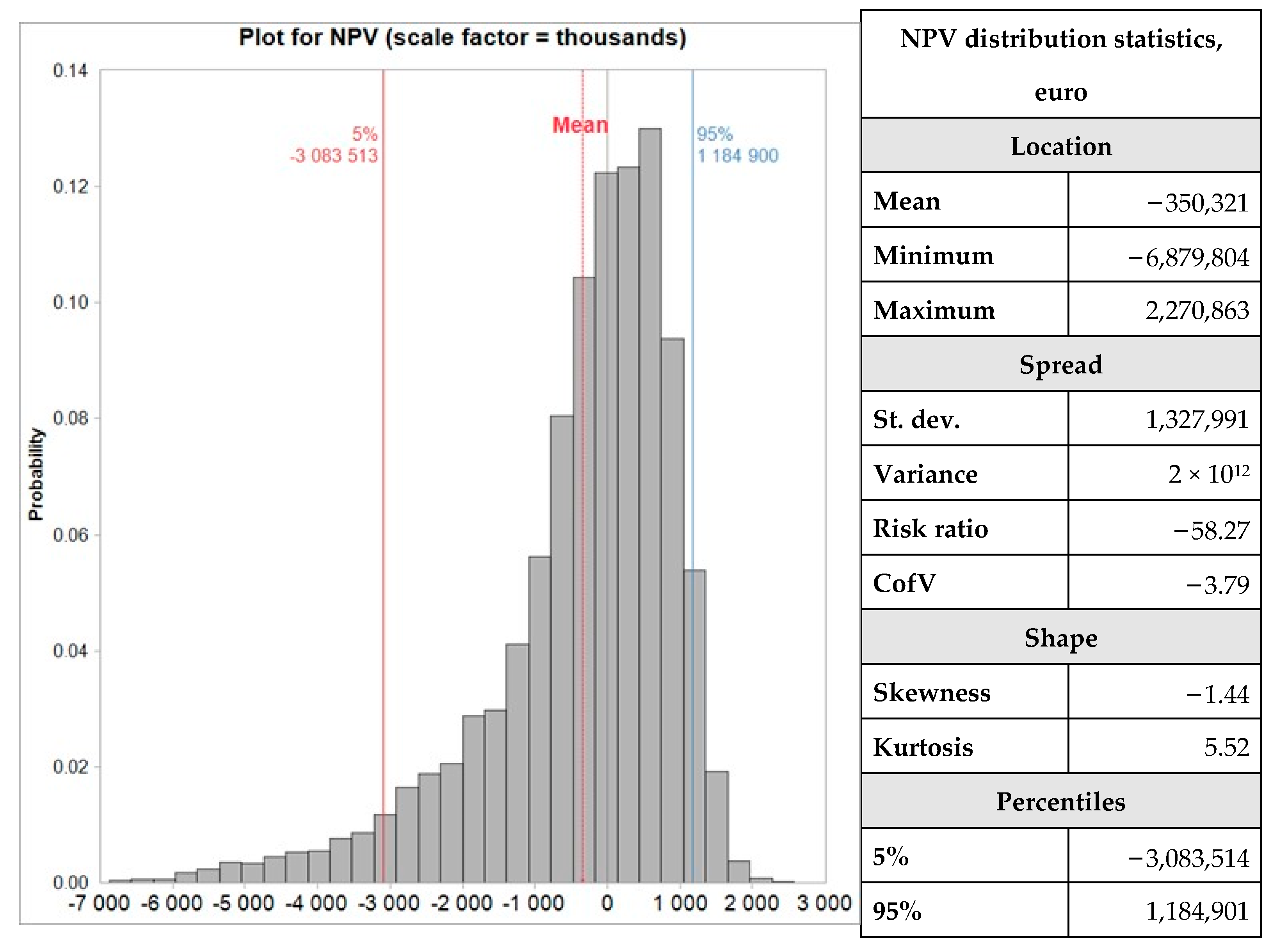 Energies 17 06342 g012 Energies 17 06342 g012