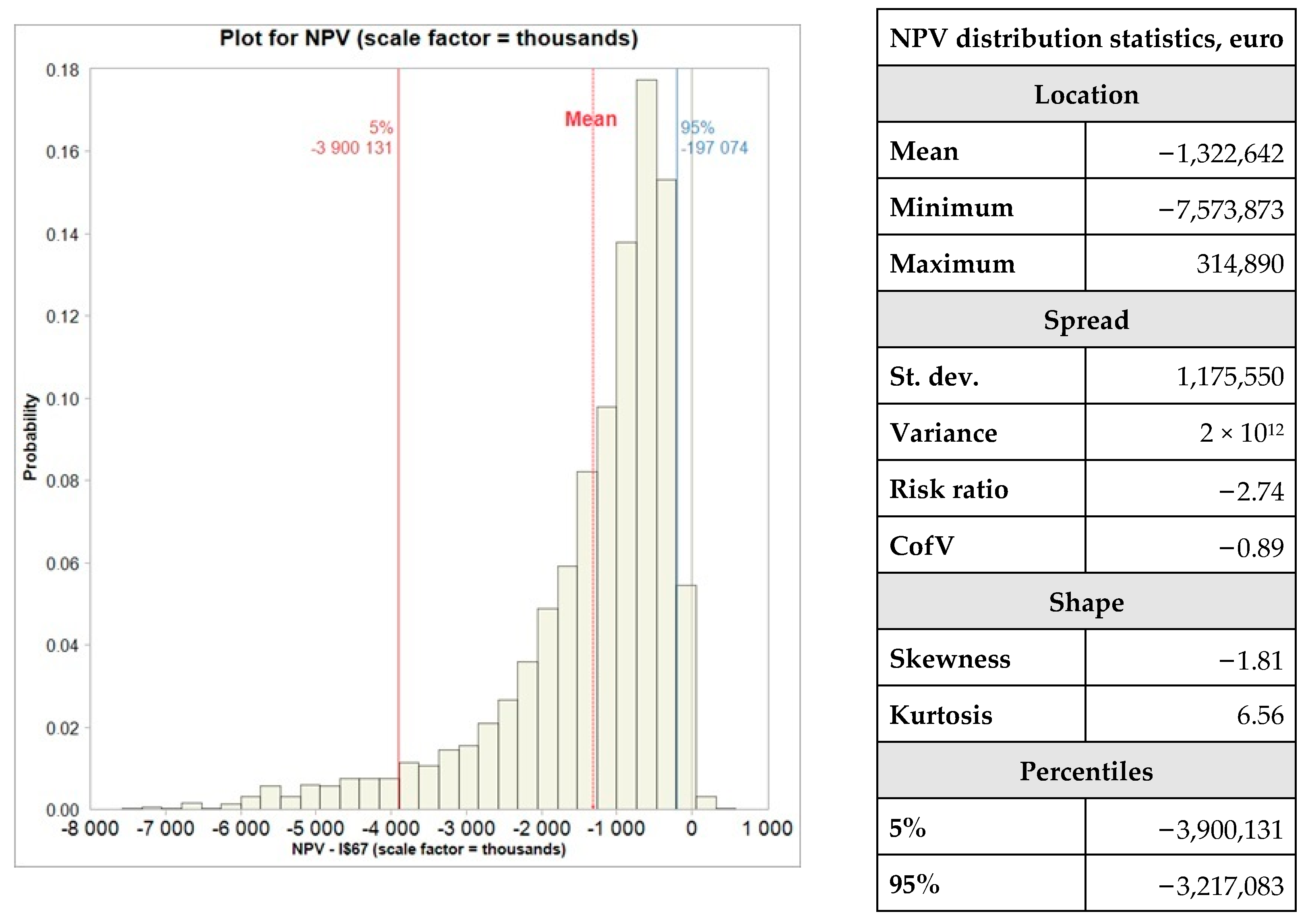Energies 17 06342 g013 Energies 17 06342 g013