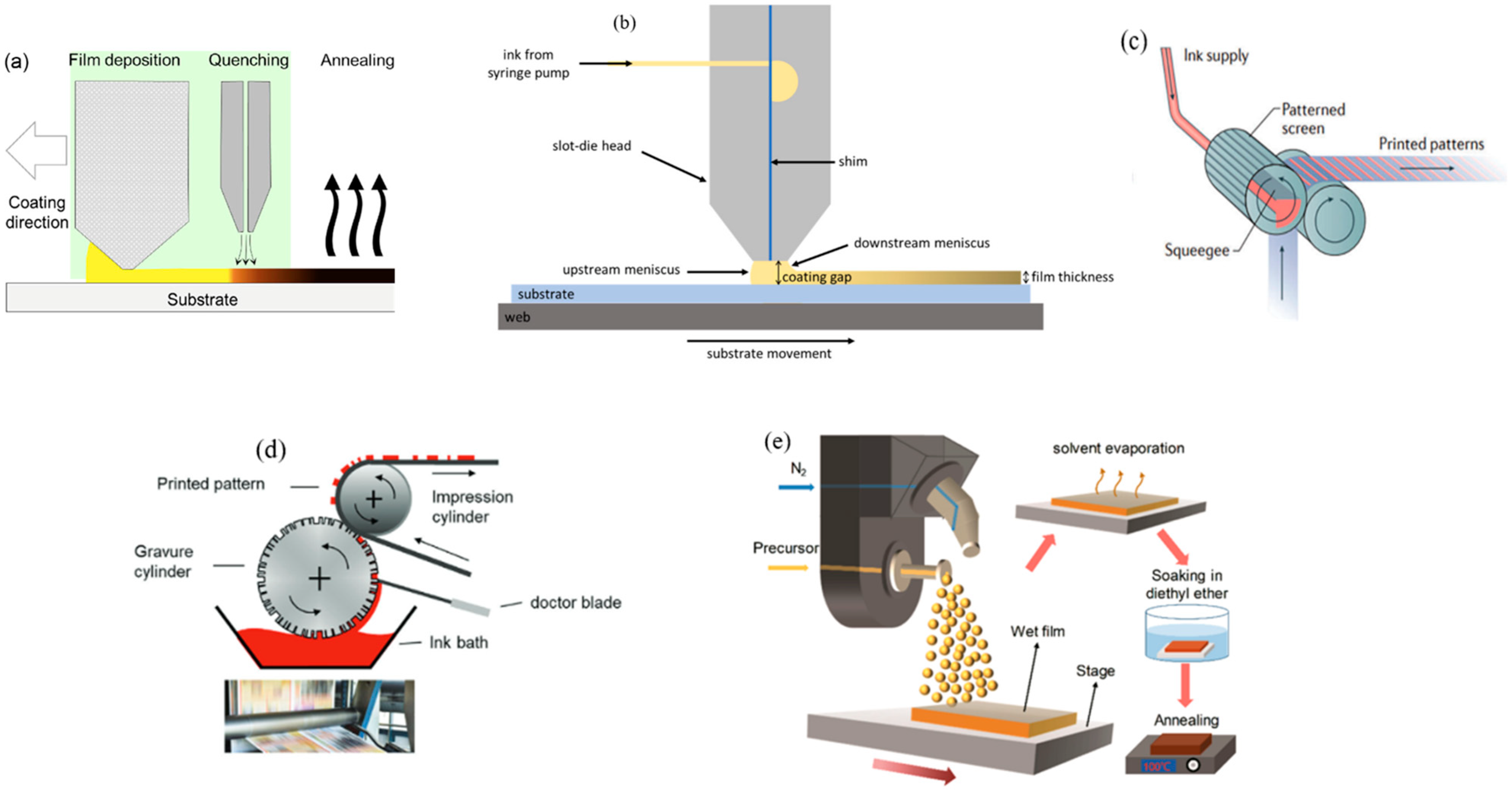 Energies 17 06344 g001