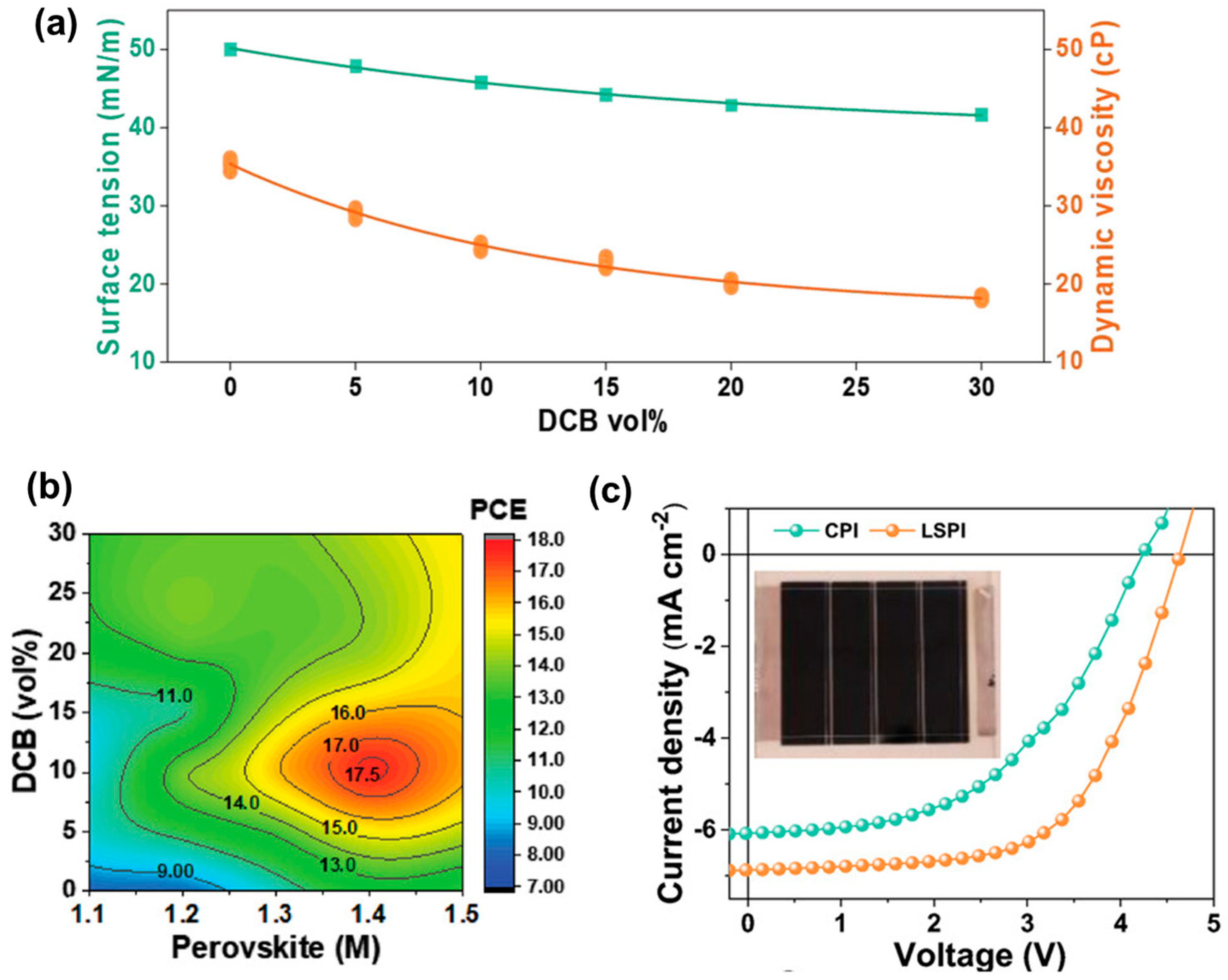 Energies 17 06344 g013