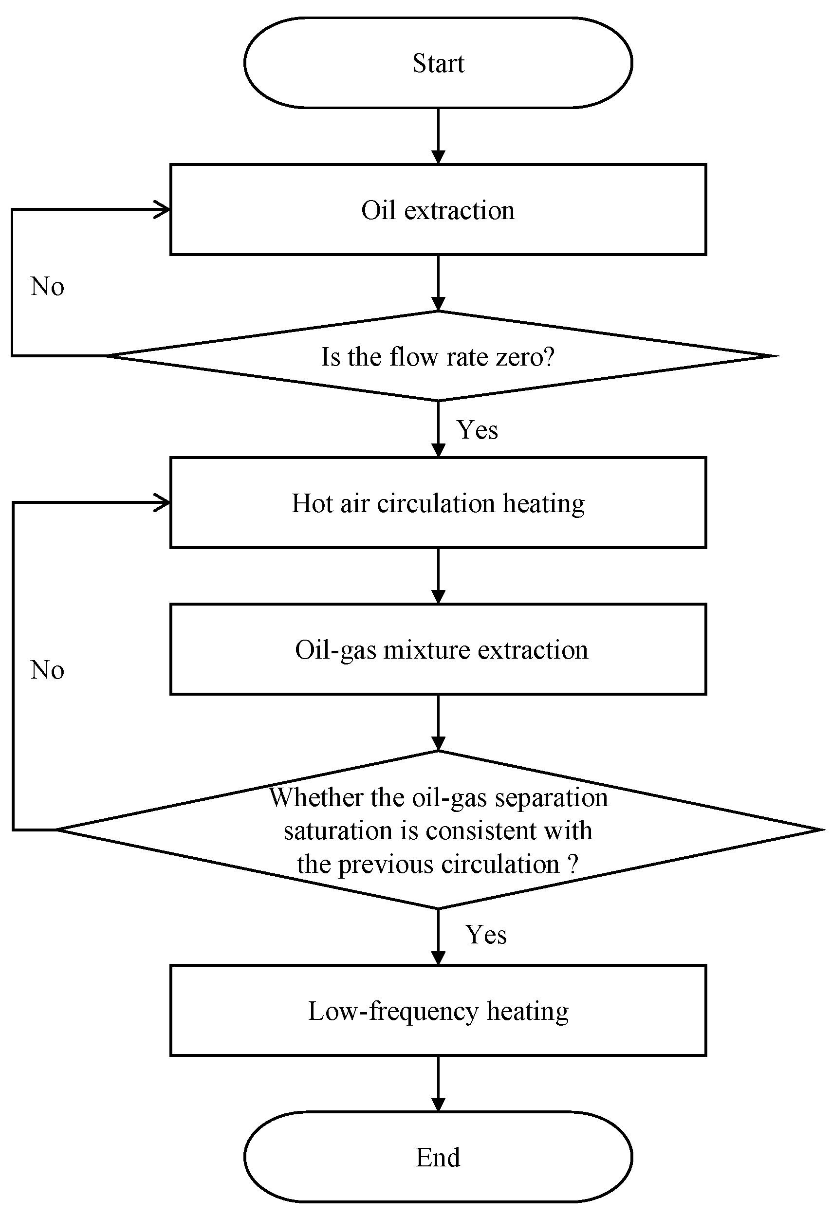 Energies 17 06345 g001