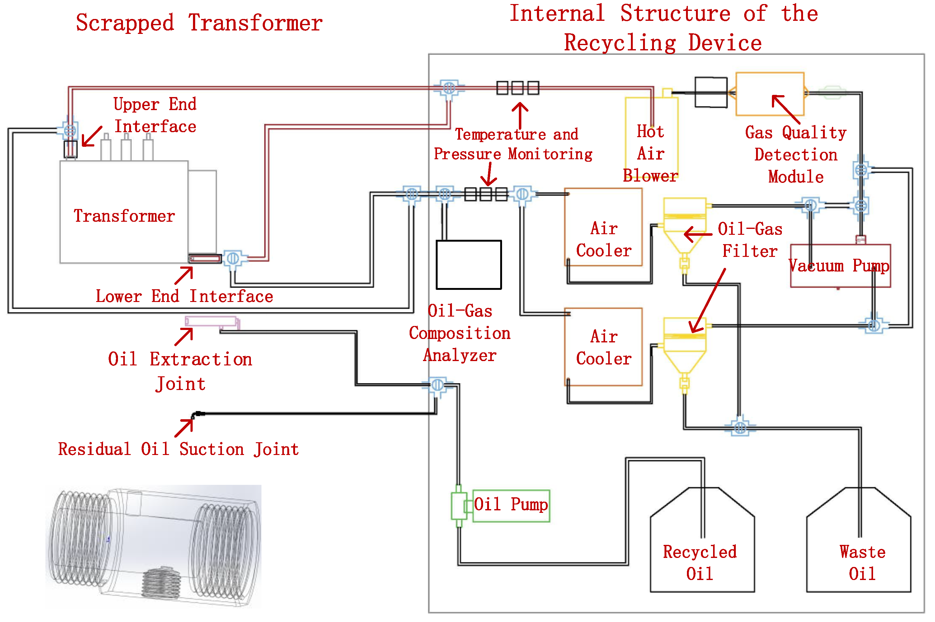 Energies 17 06345 g002