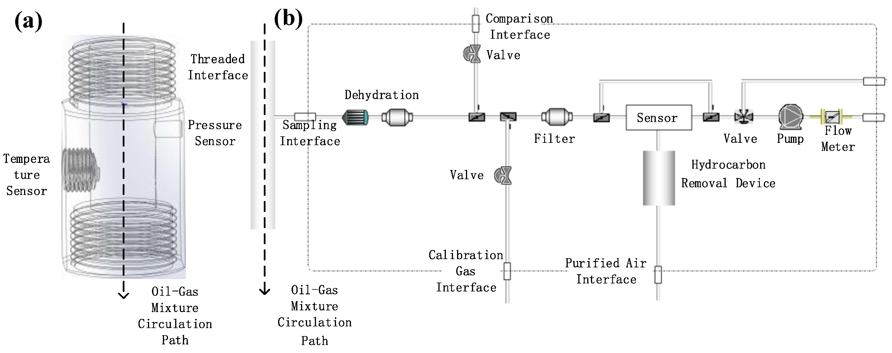 Energies 17 06345 g004
