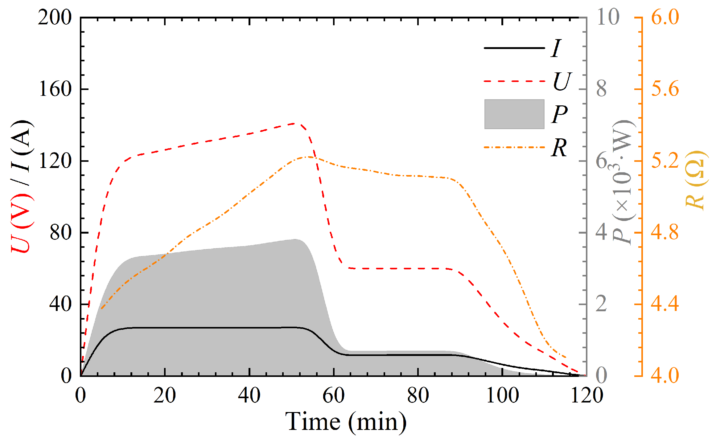 Energies 17 06345 g006