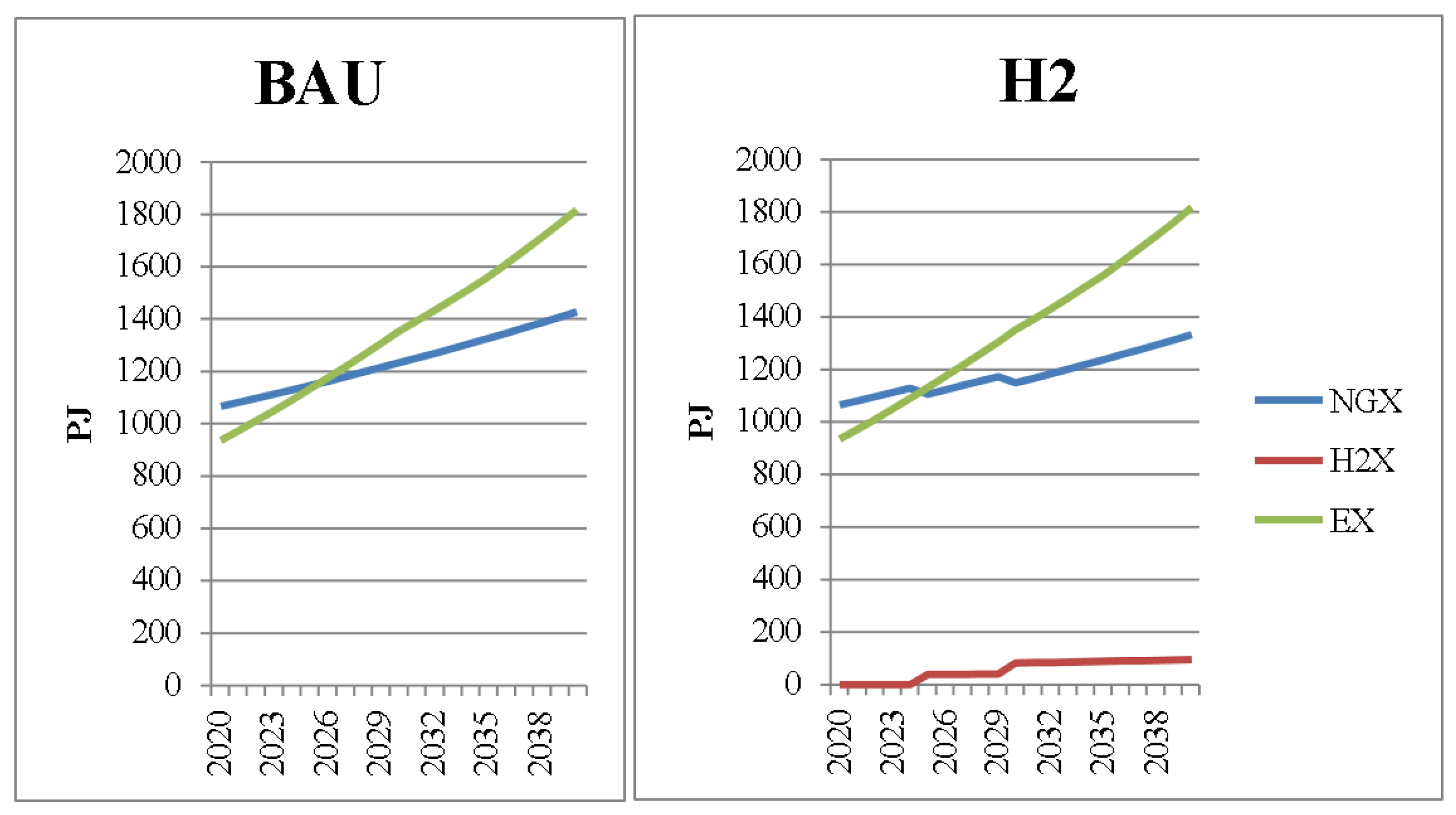 Energies 17 06348 g010