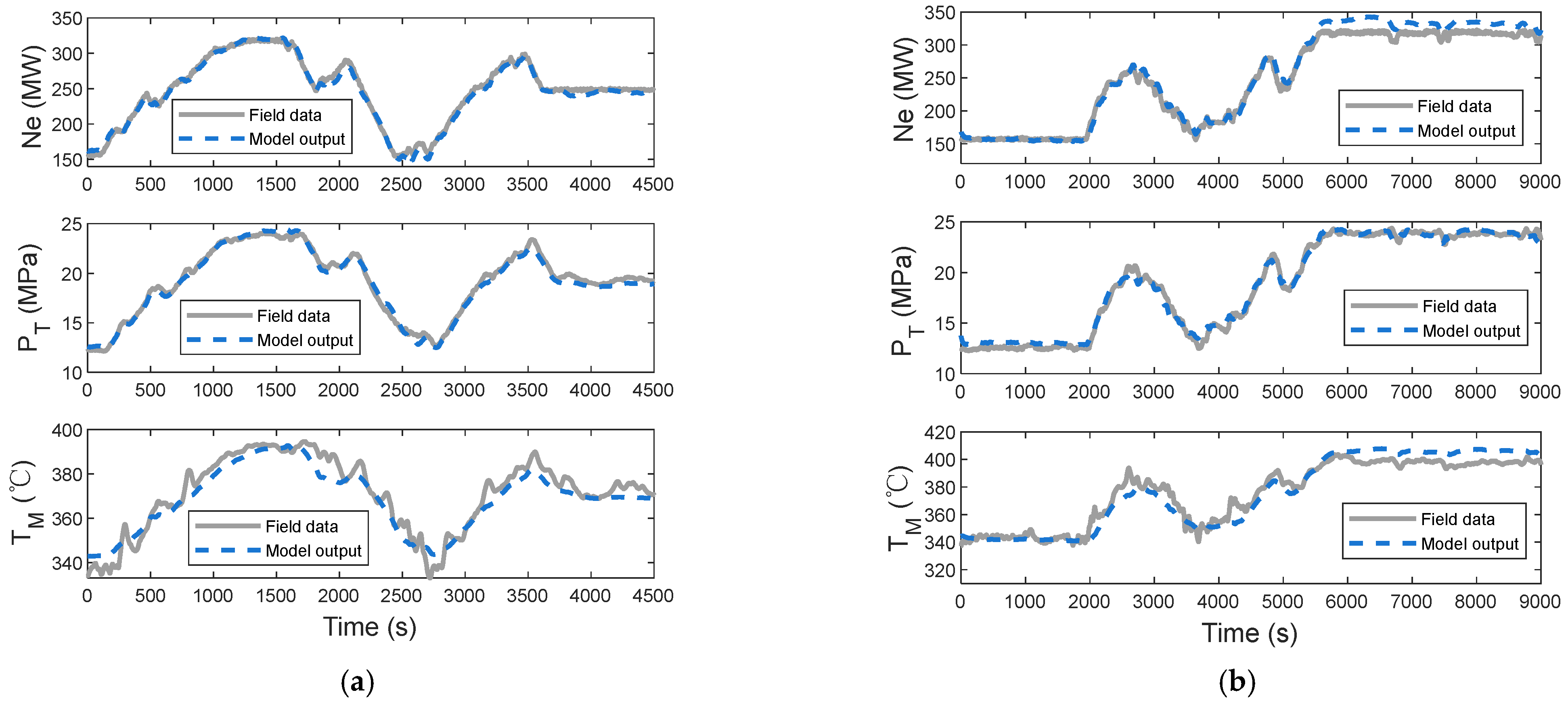 Energies 17 06356 g003