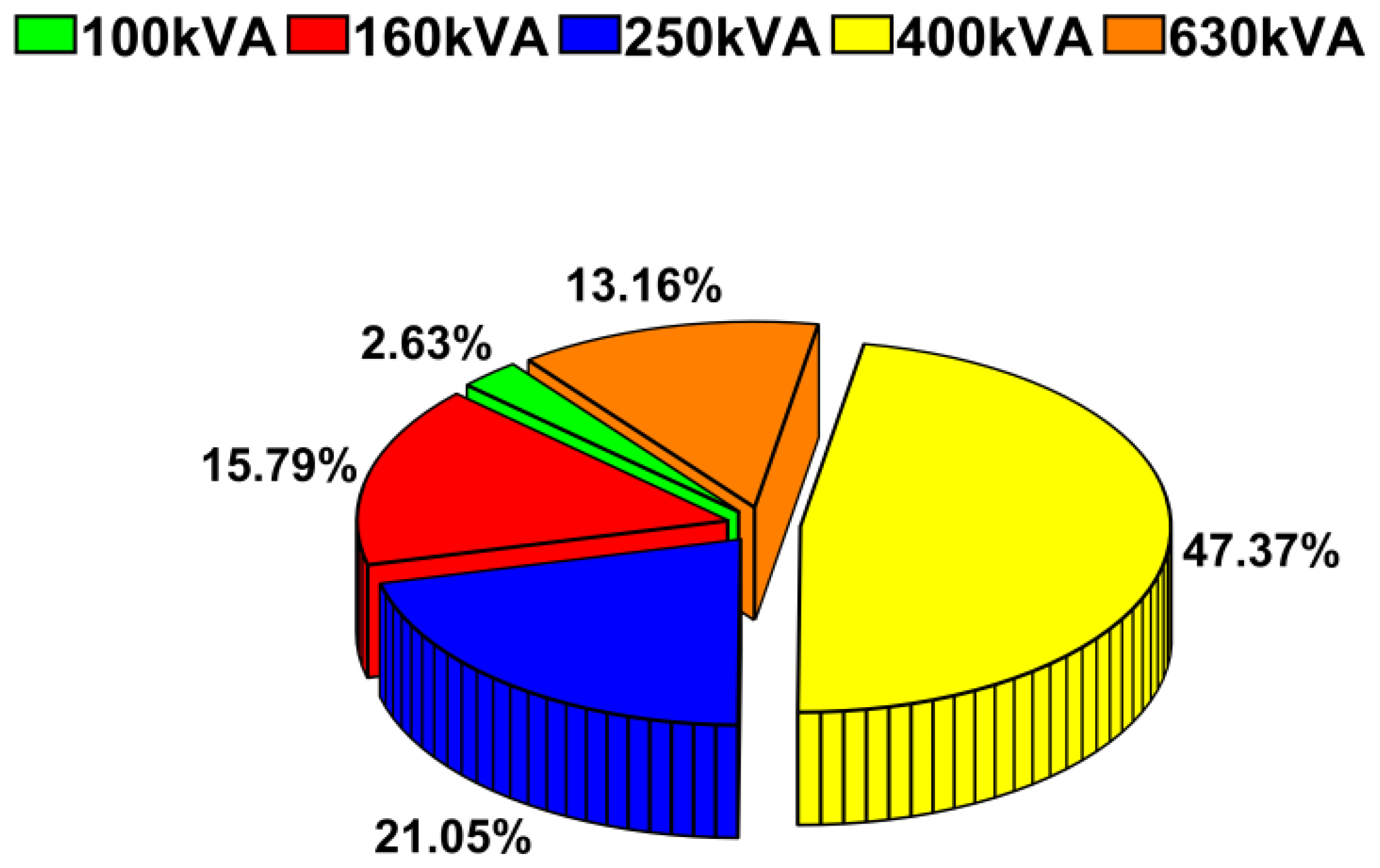 Energies 17 06357 g001