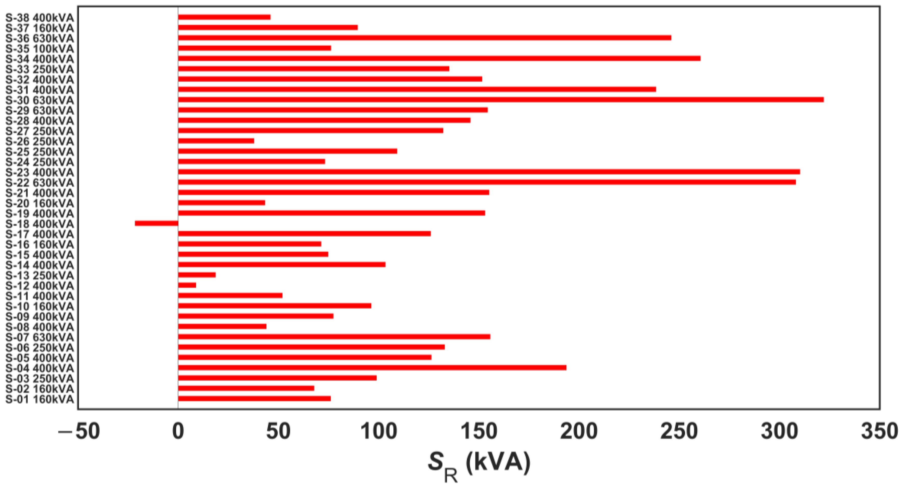 Energies 17 06357 g003
