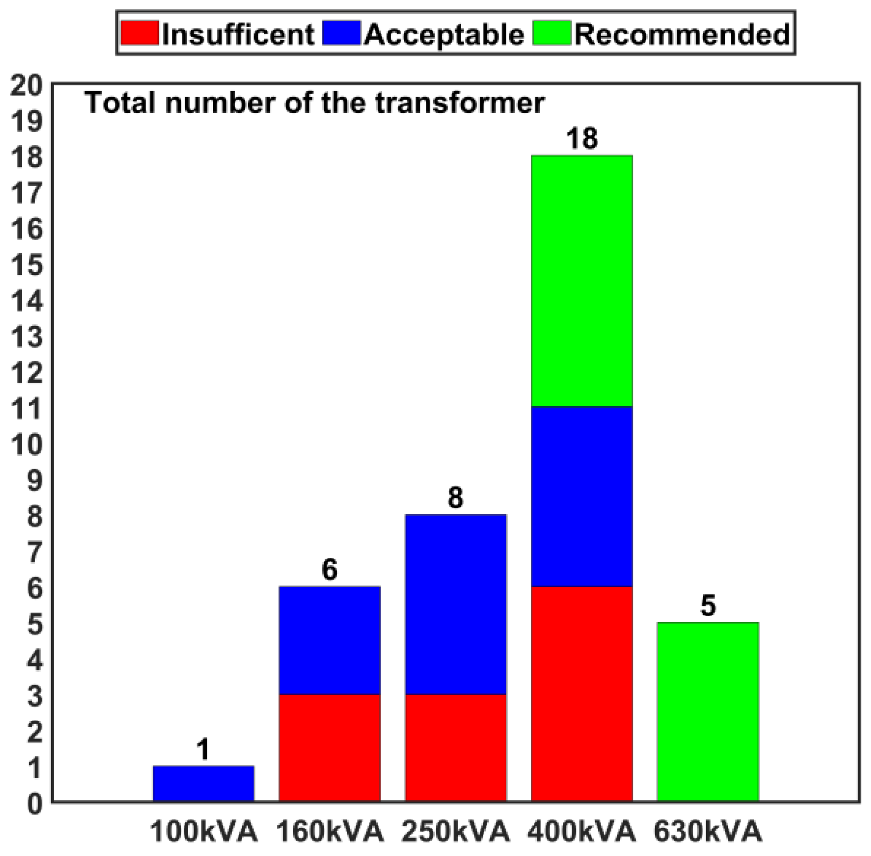 Energies 17 06357 g006