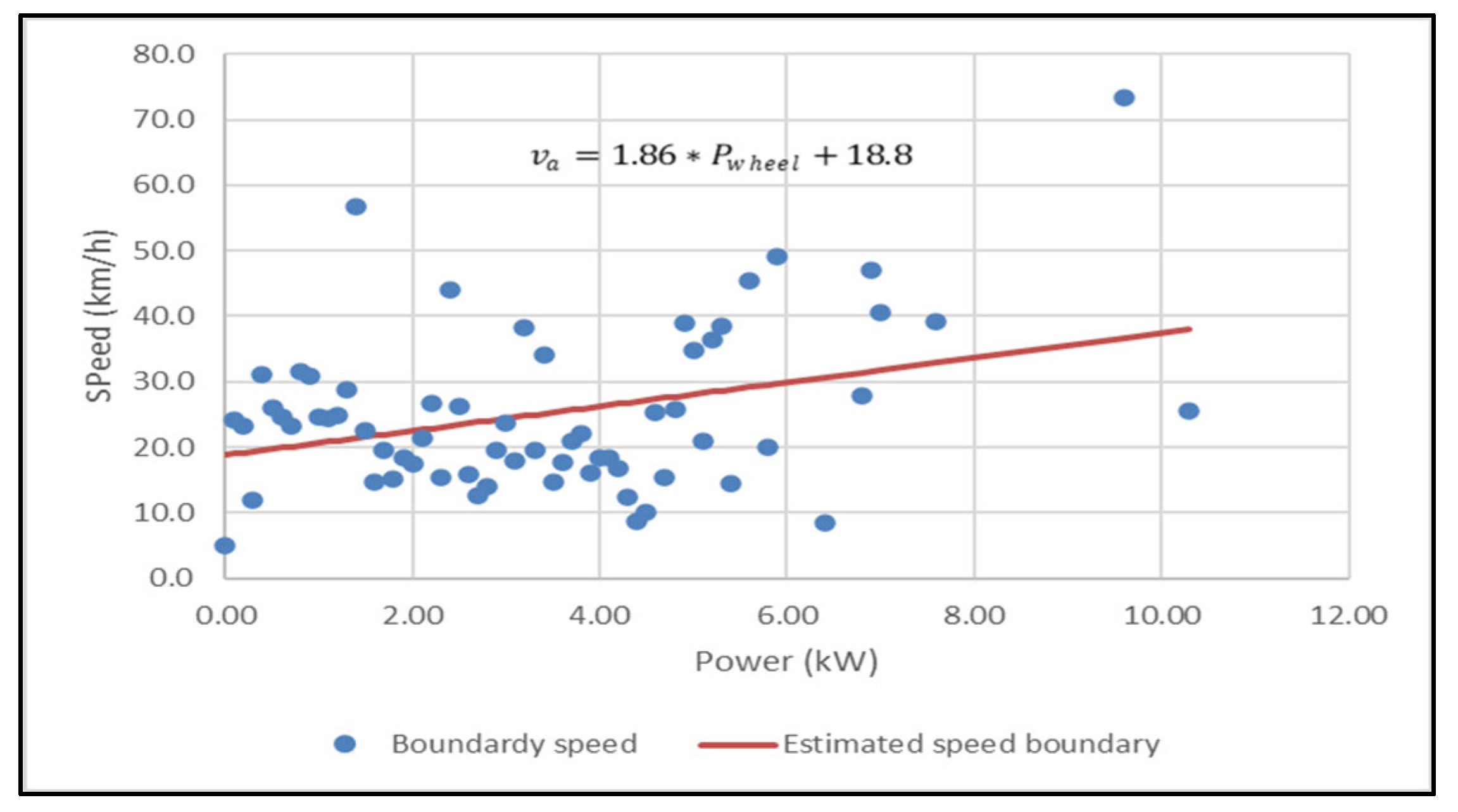 Energies 17 06360 g003