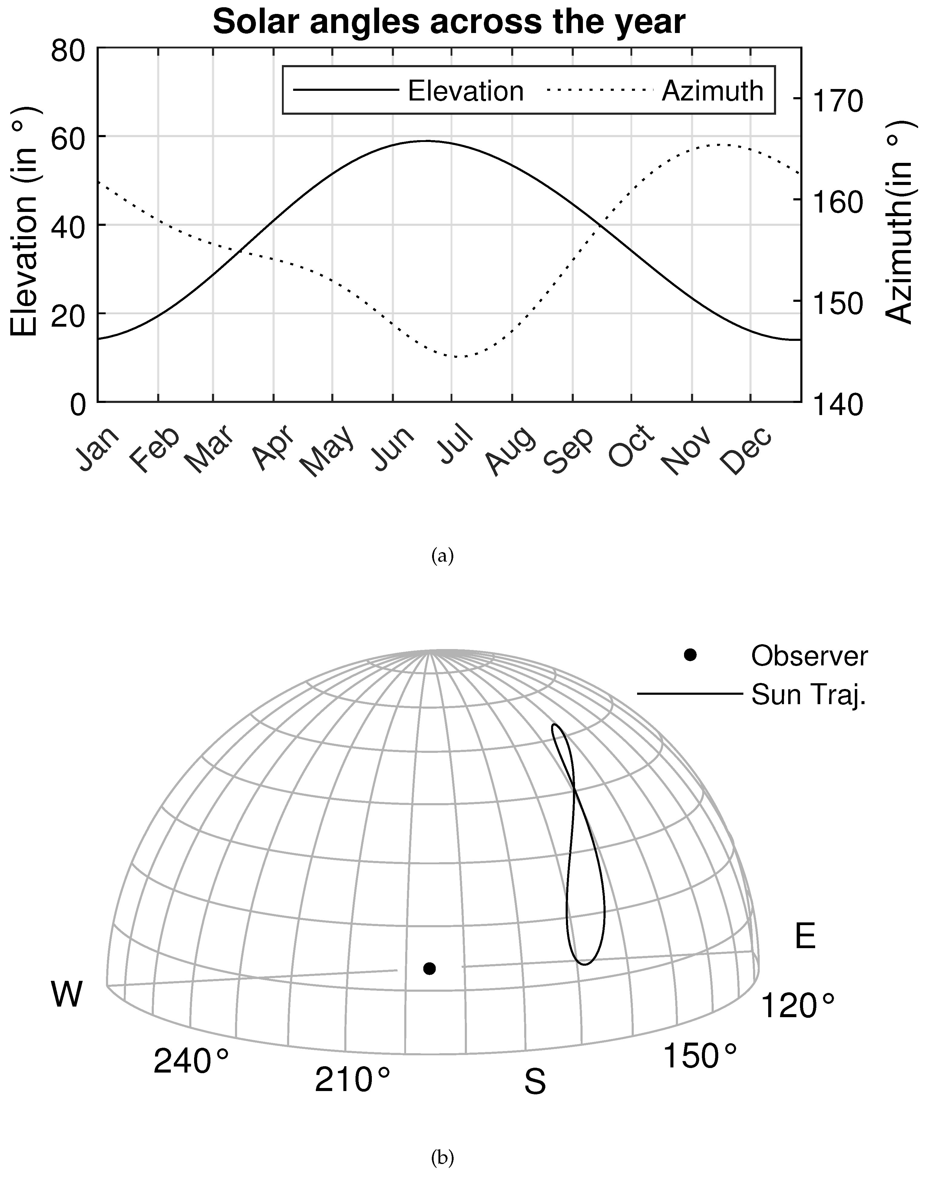 Energies 17 06361 g002