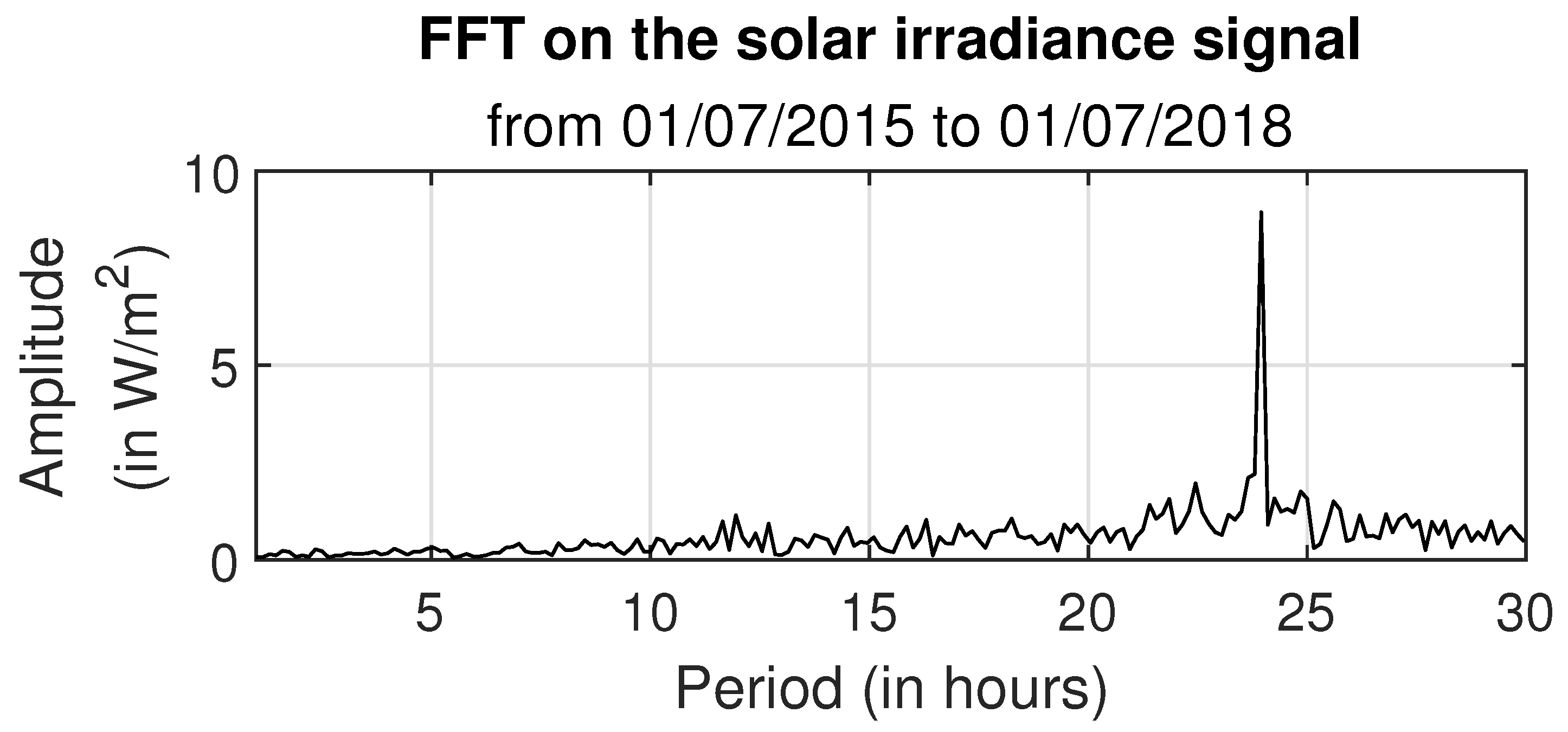 Energies 17 06361 g003